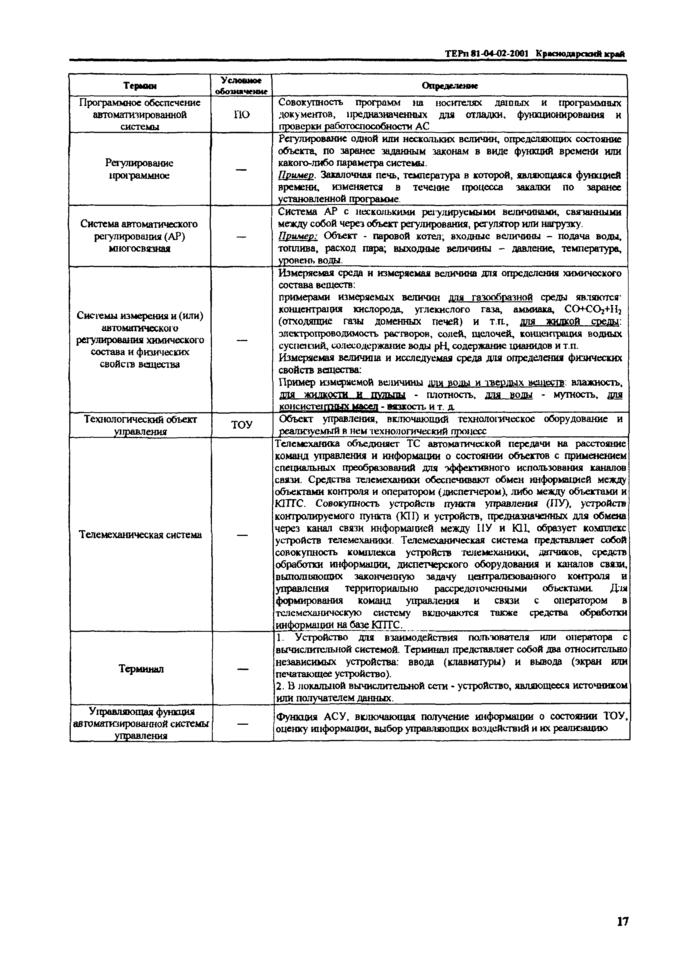 ТЕРп Краснодарского края 2001-02