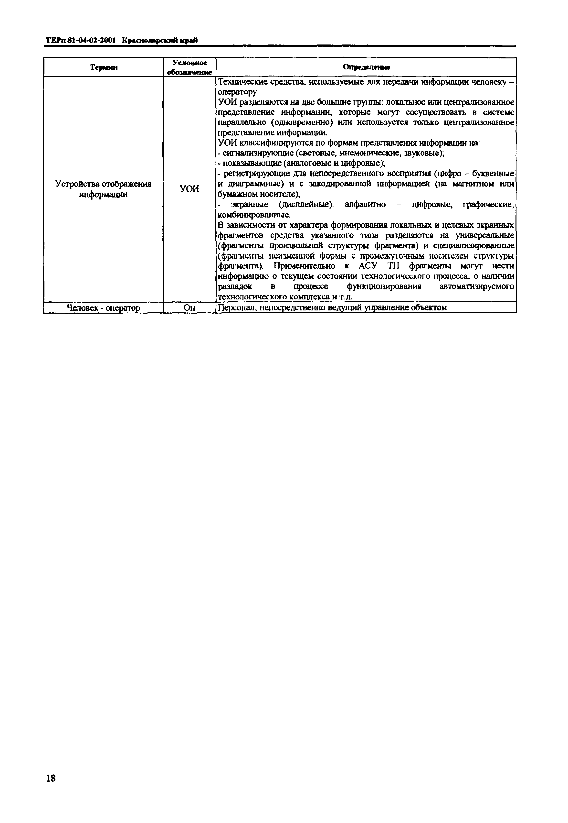 ТЕРп Краснодарского края 2001-02