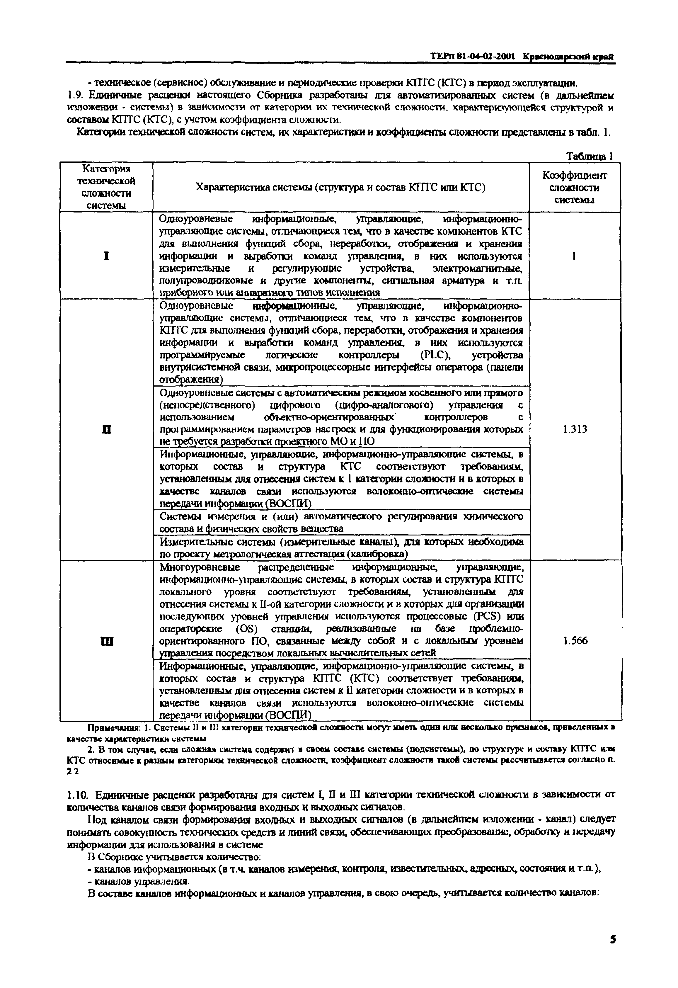 ТЕРп Краснодарского края 2001-02