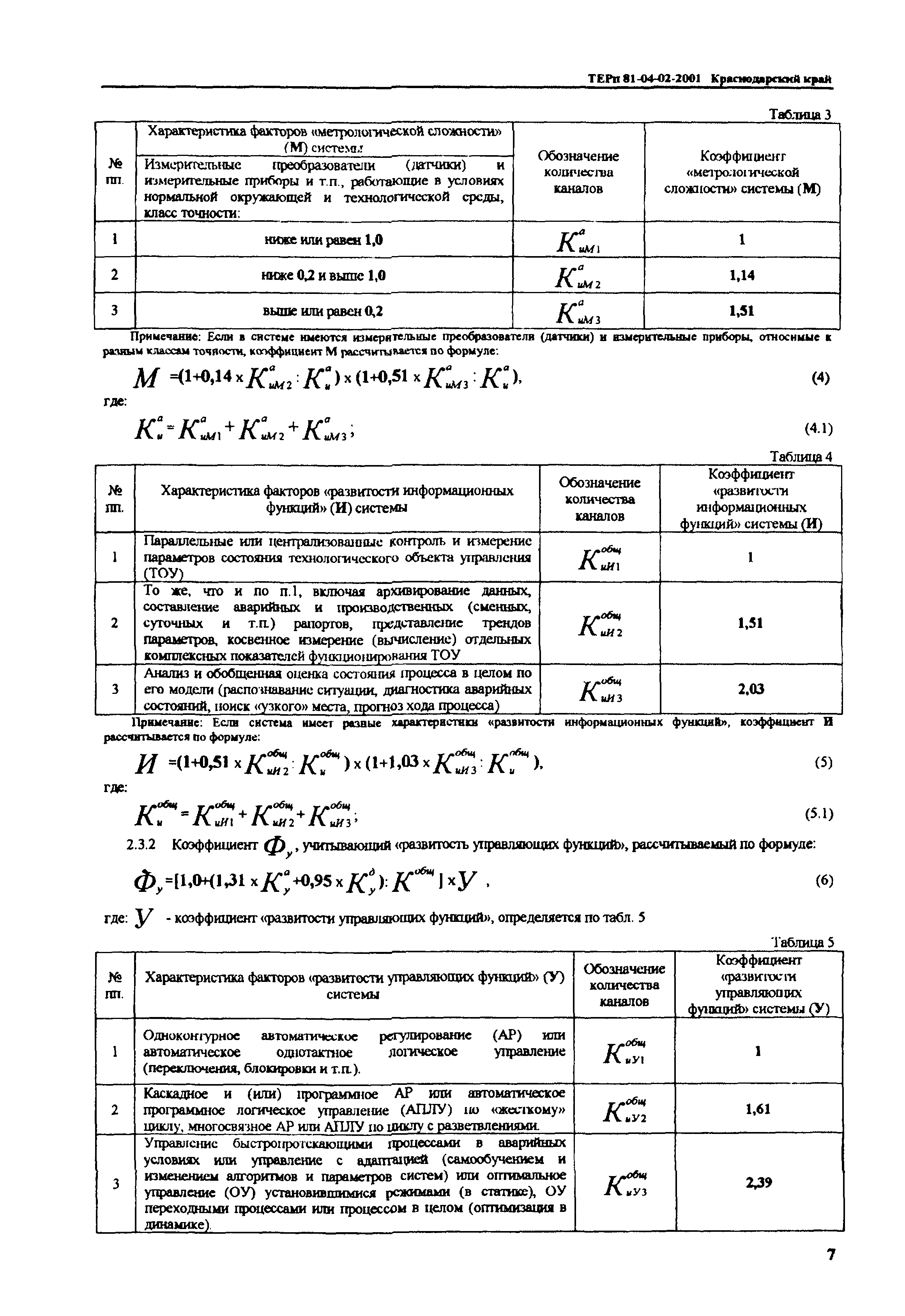 ТЕРп Краснодарского края 2001-02