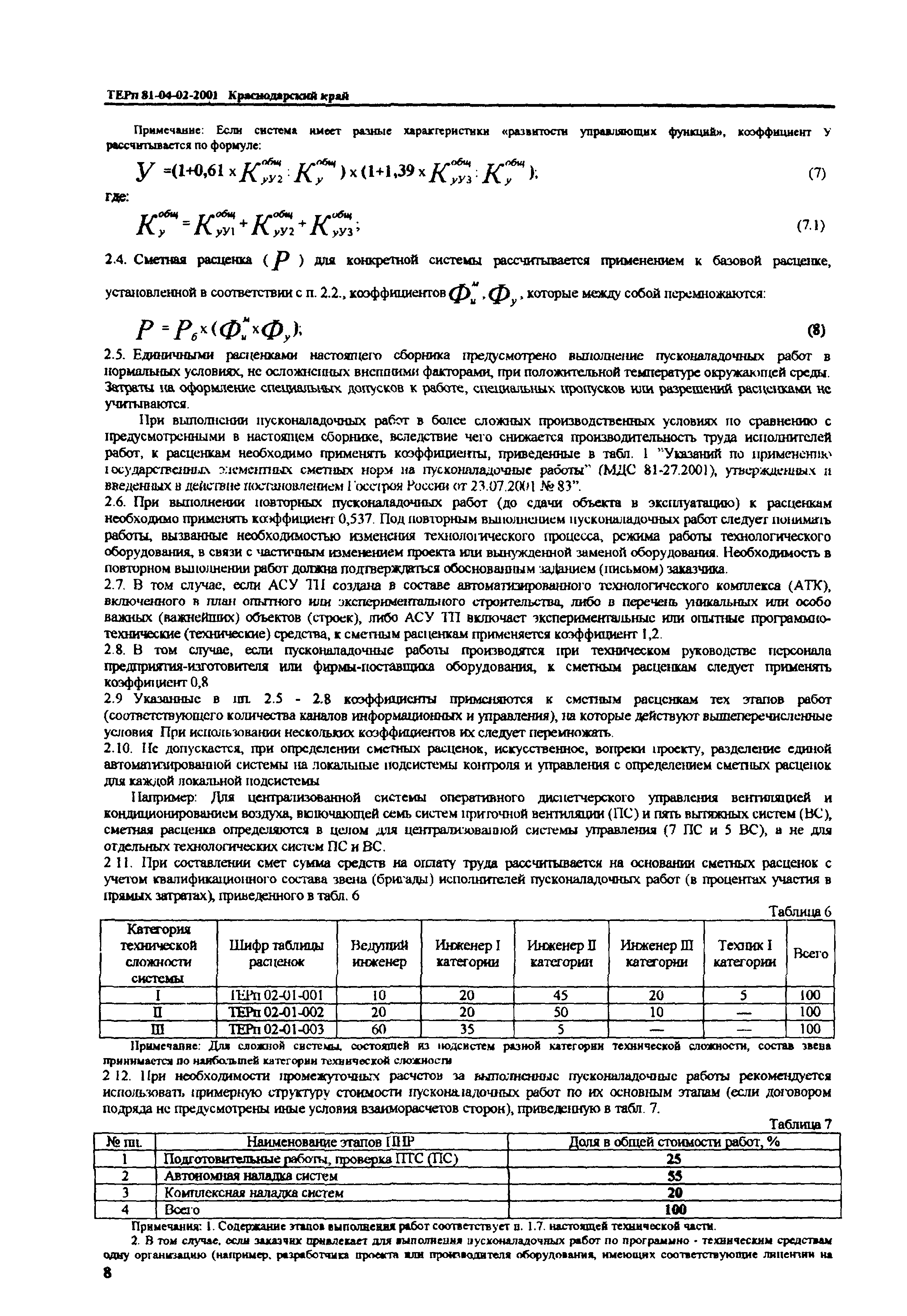 ТЕРп Краснодарского края 2001-02