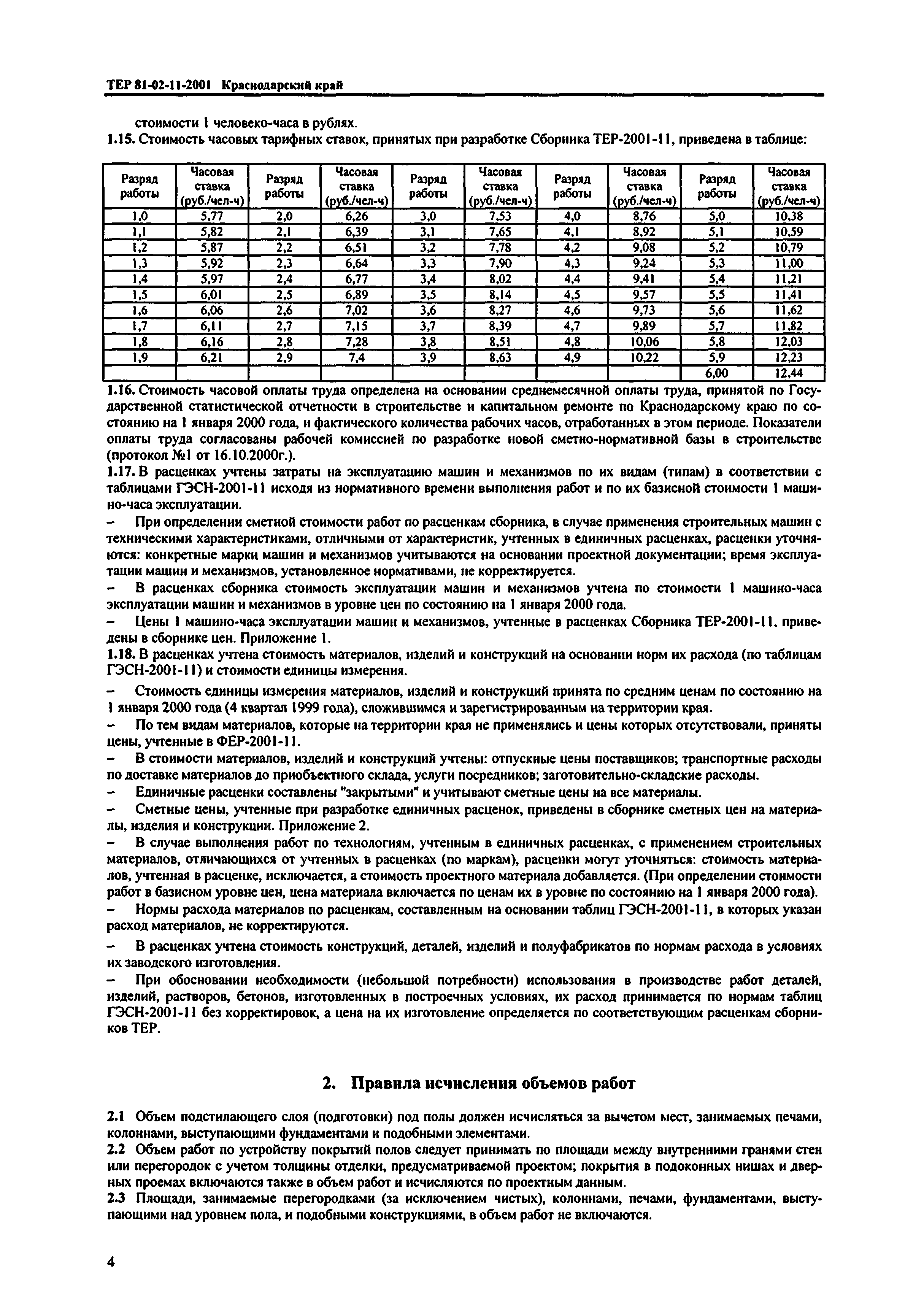 ТЕР Краснодарского края 2001-11