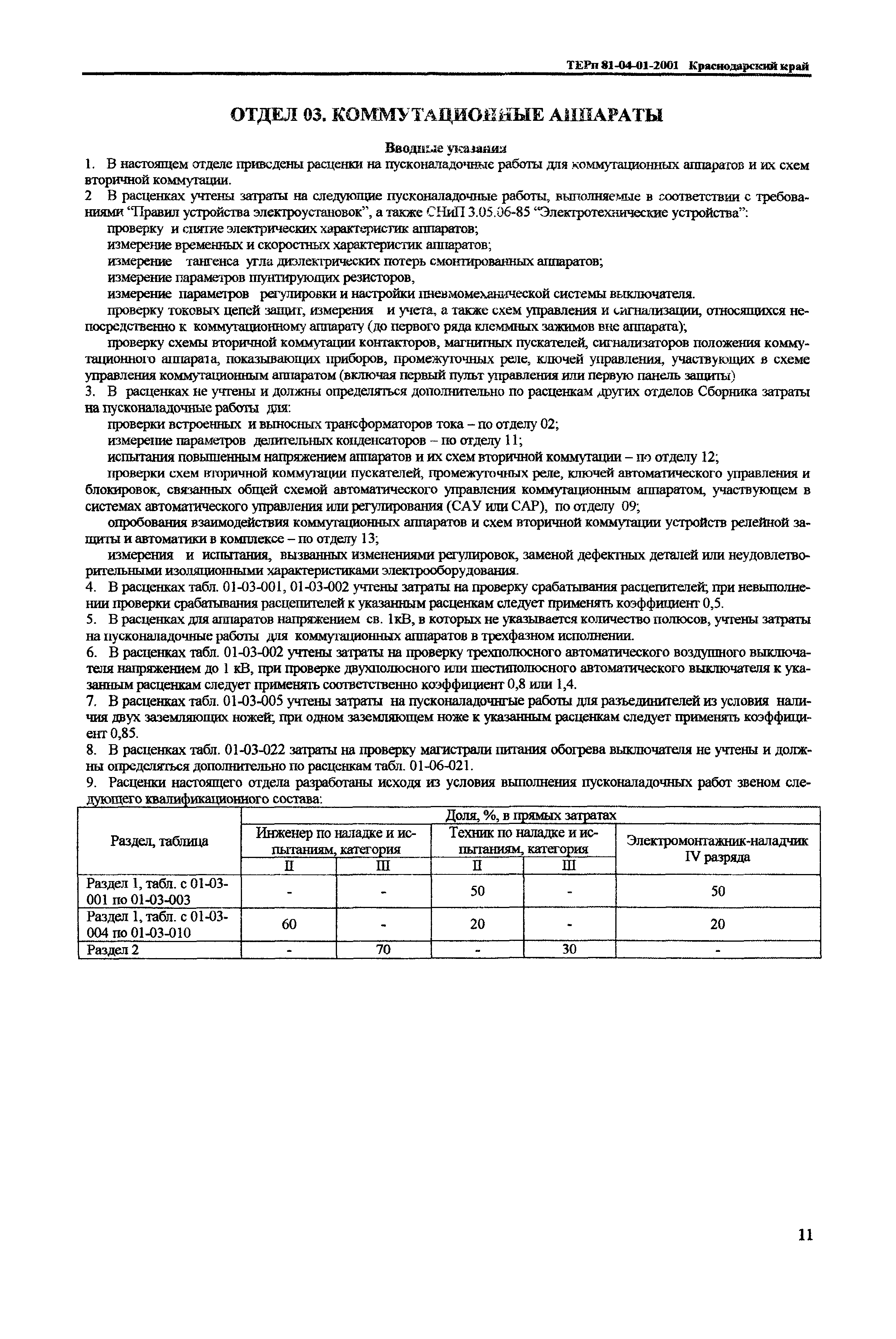 ТЕРп Краснодарского края 2001-01