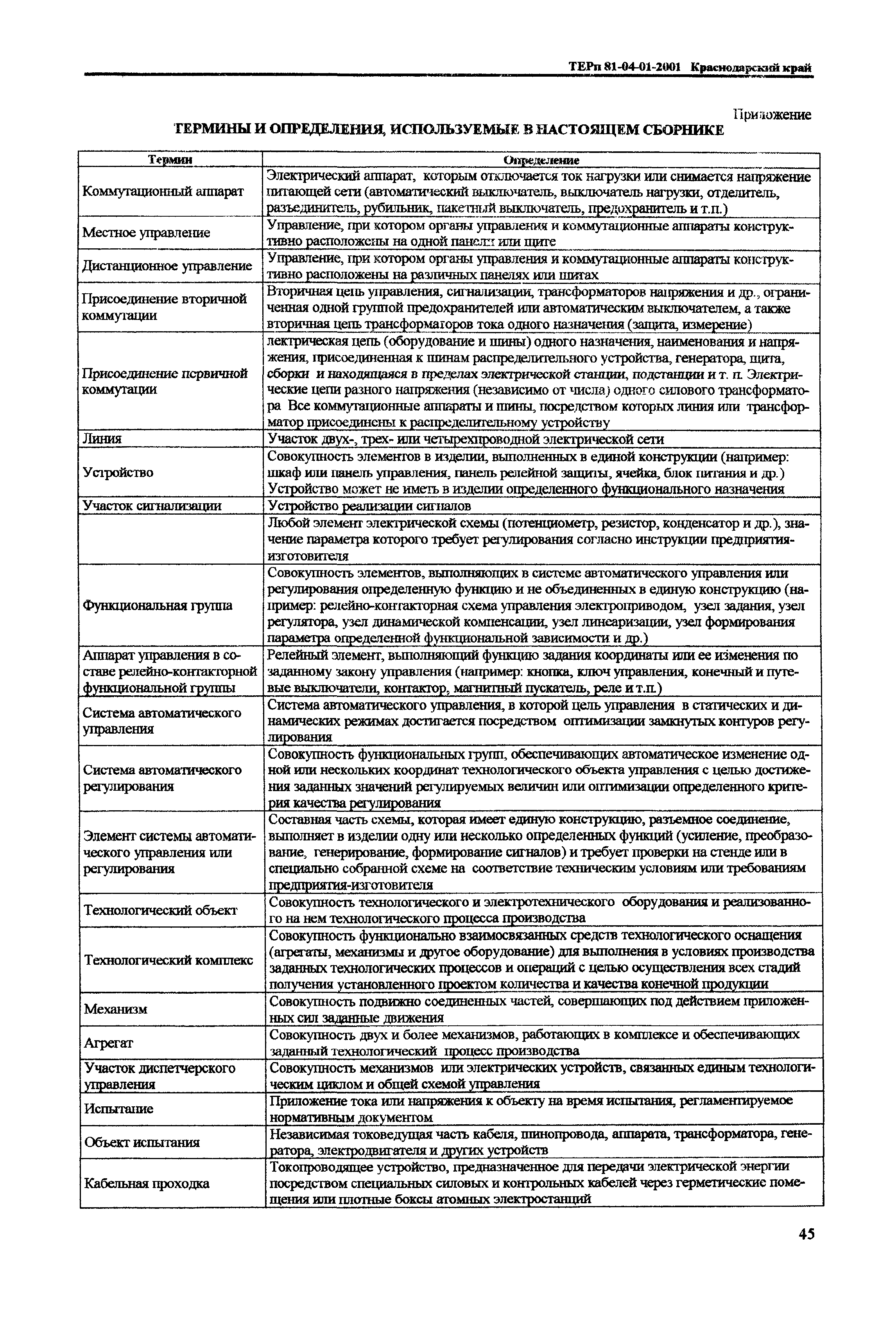 ТЕРп Краснодарского края 2001-01