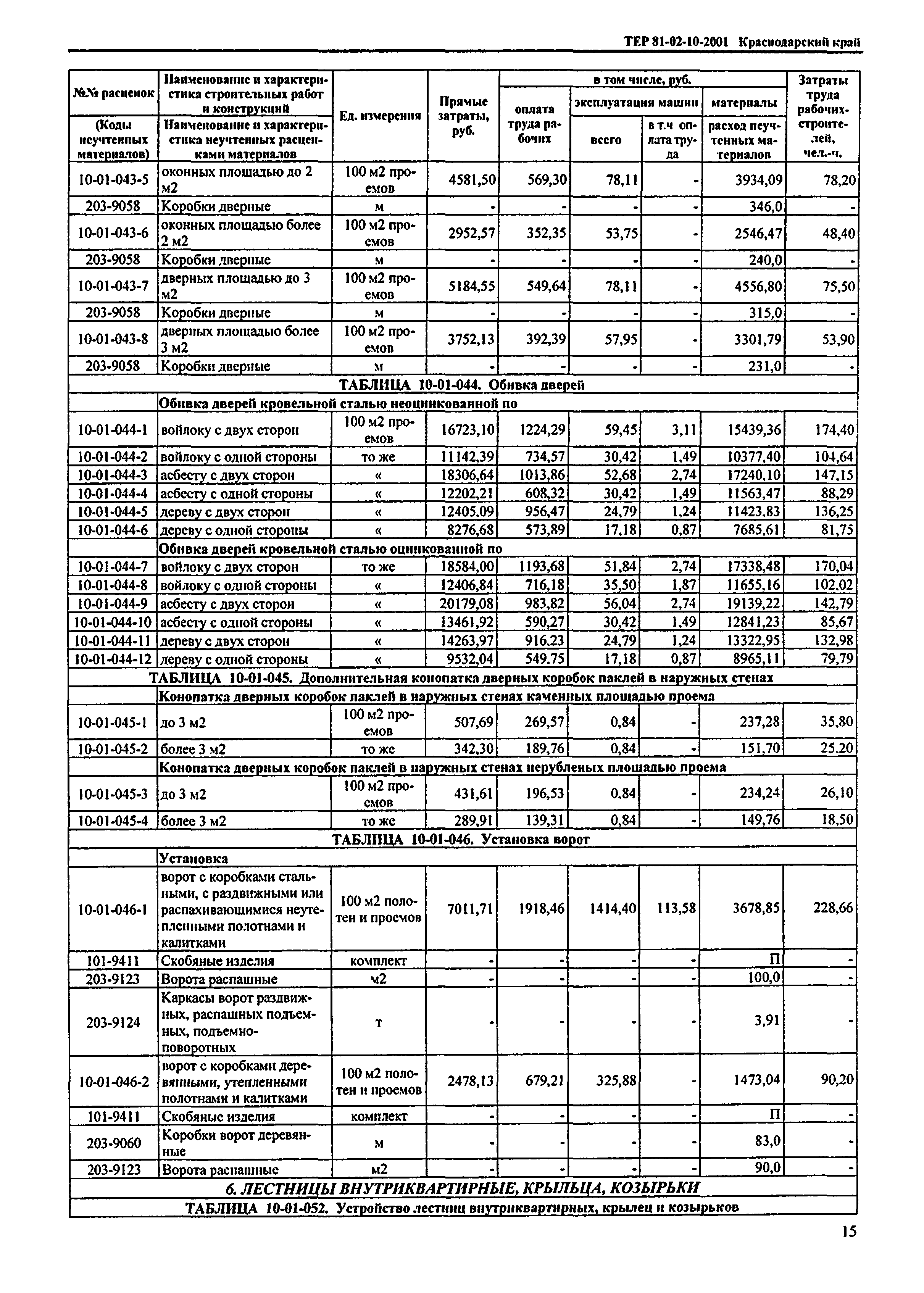 ТЕР Краснодарского края 2001-10