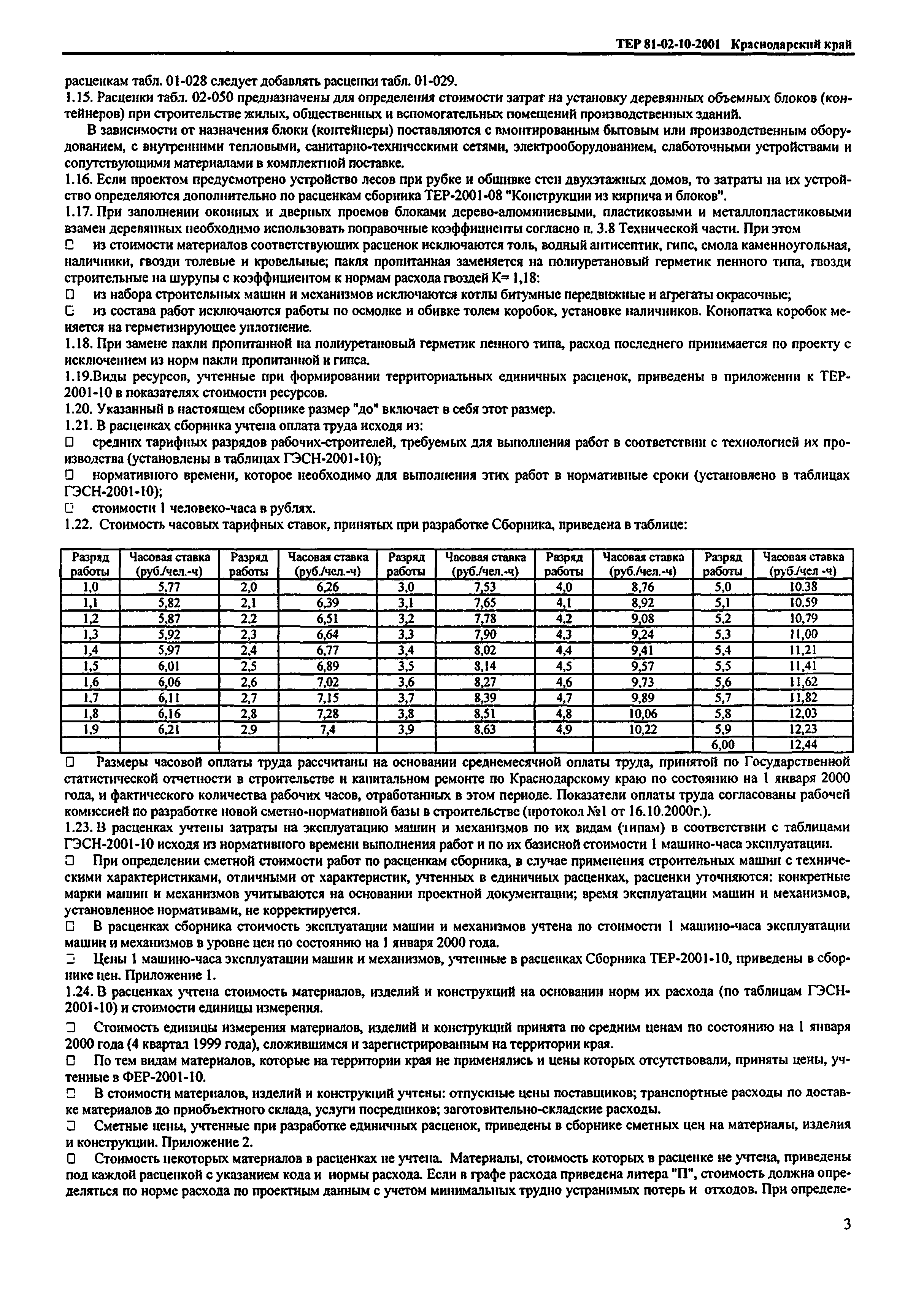 ТЕР Краснодарского края 2001-10