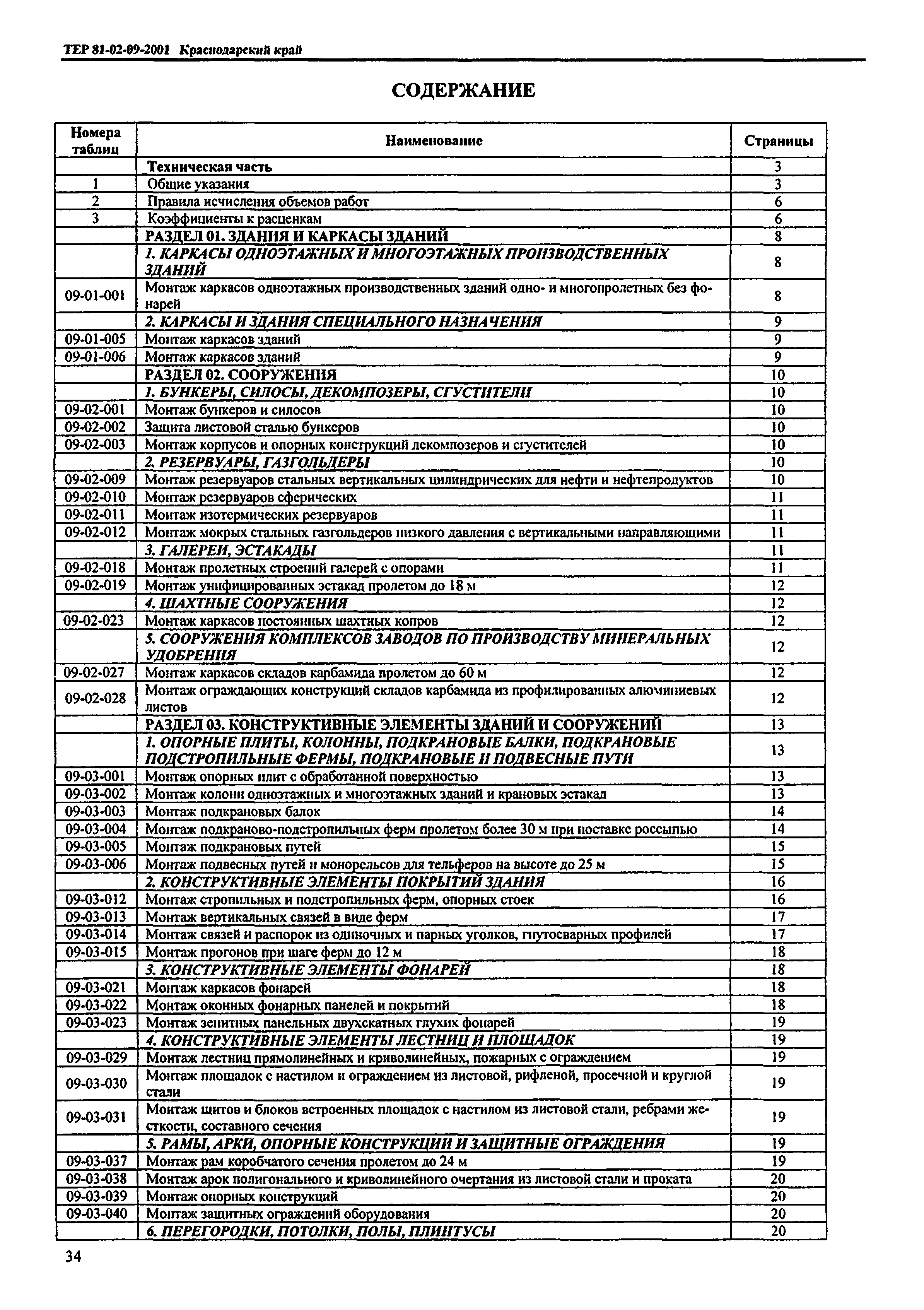 ТЕР Краснодарского края 2001-09