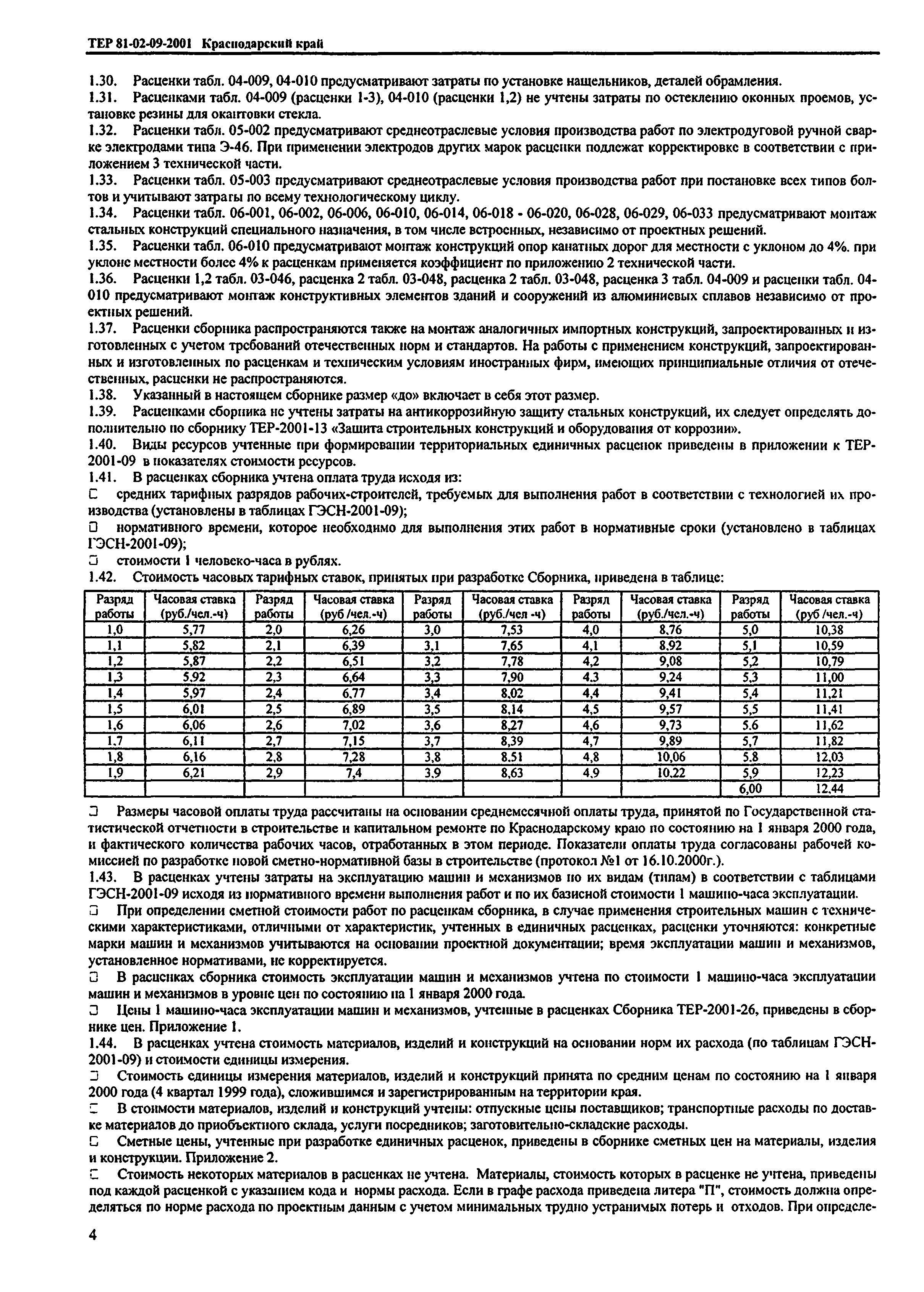 ТЕР Краснодарского края 2001-09