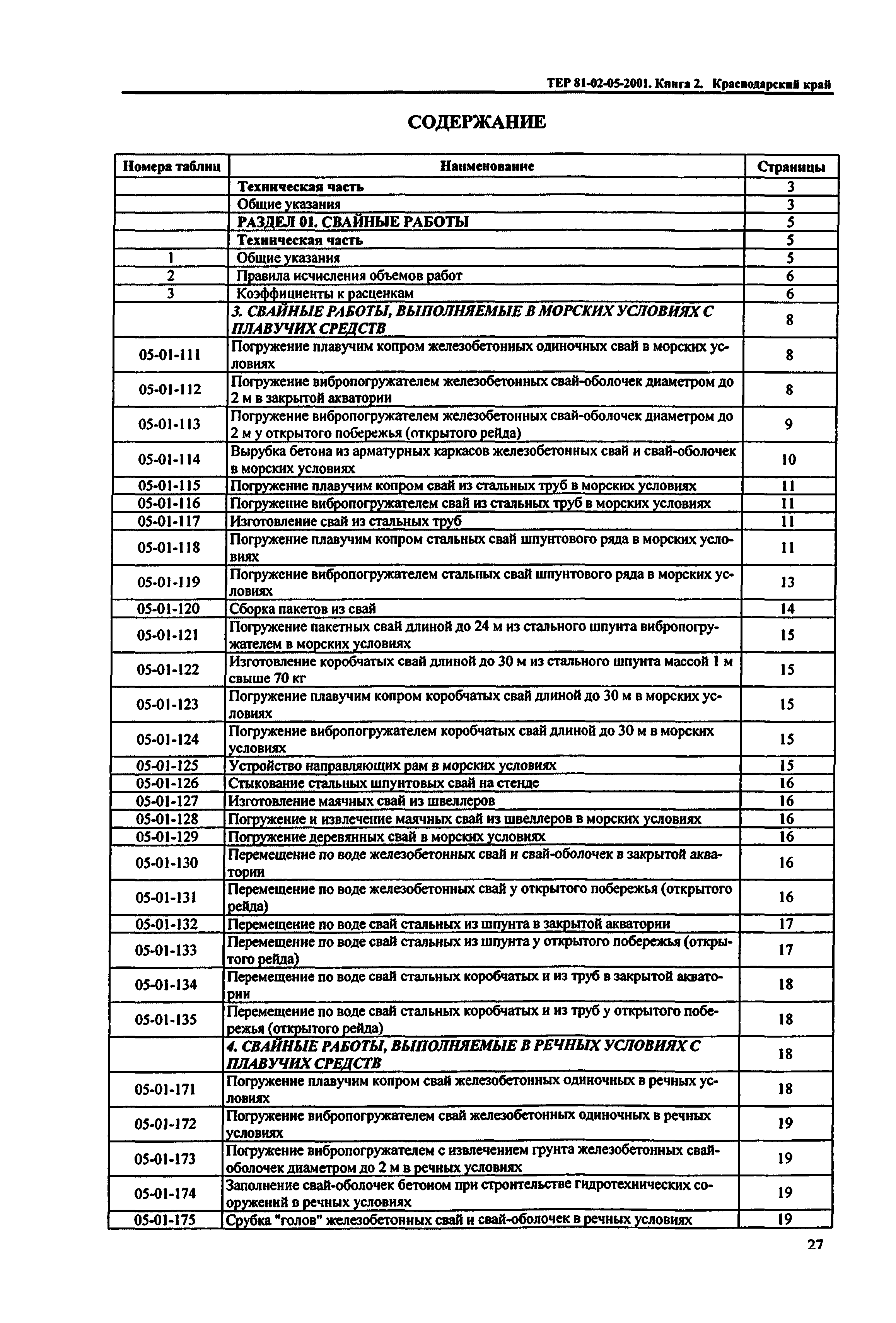 ТЕР Краснодарского края 2001-05