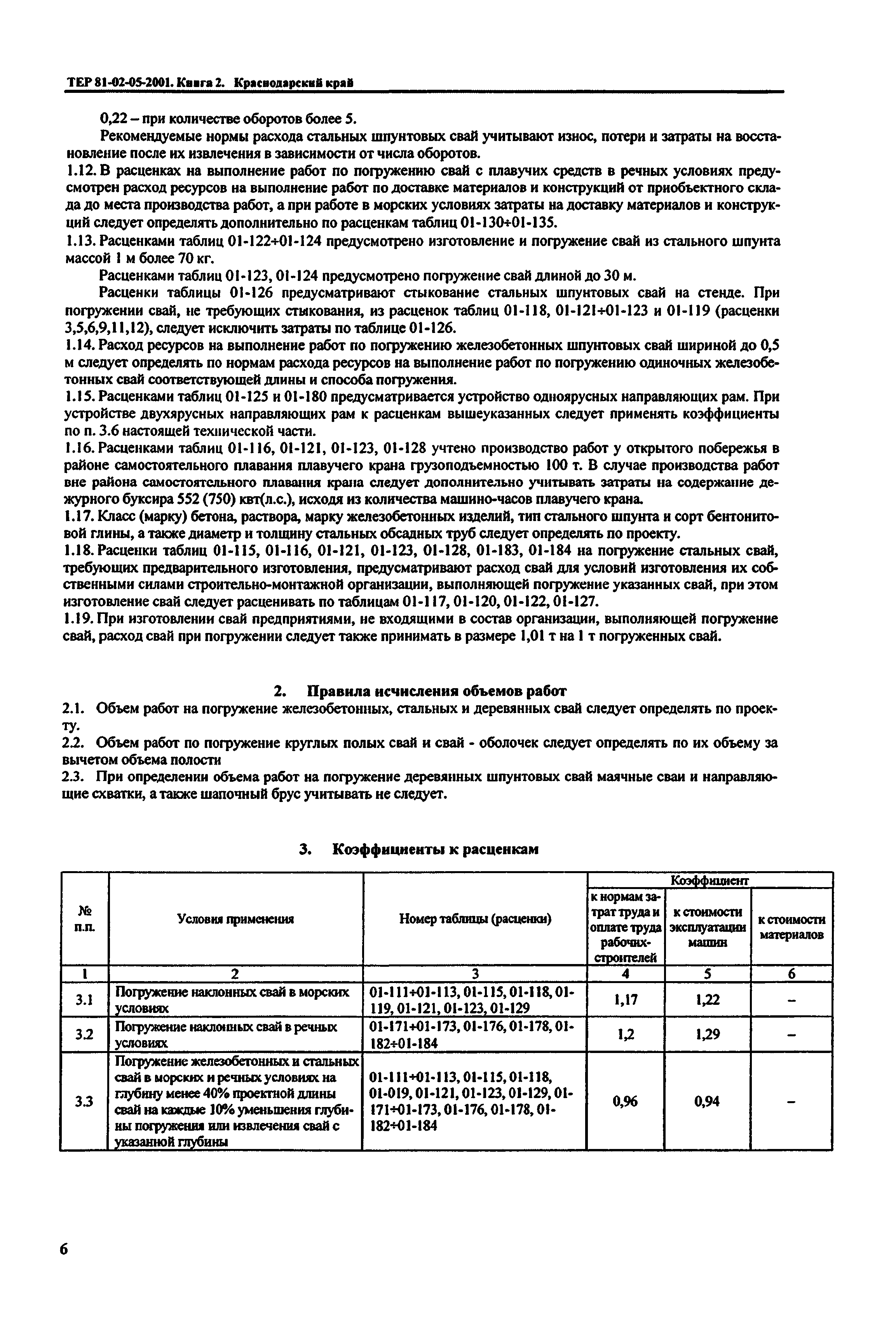 ТЕР Краснодарского края 2001-05