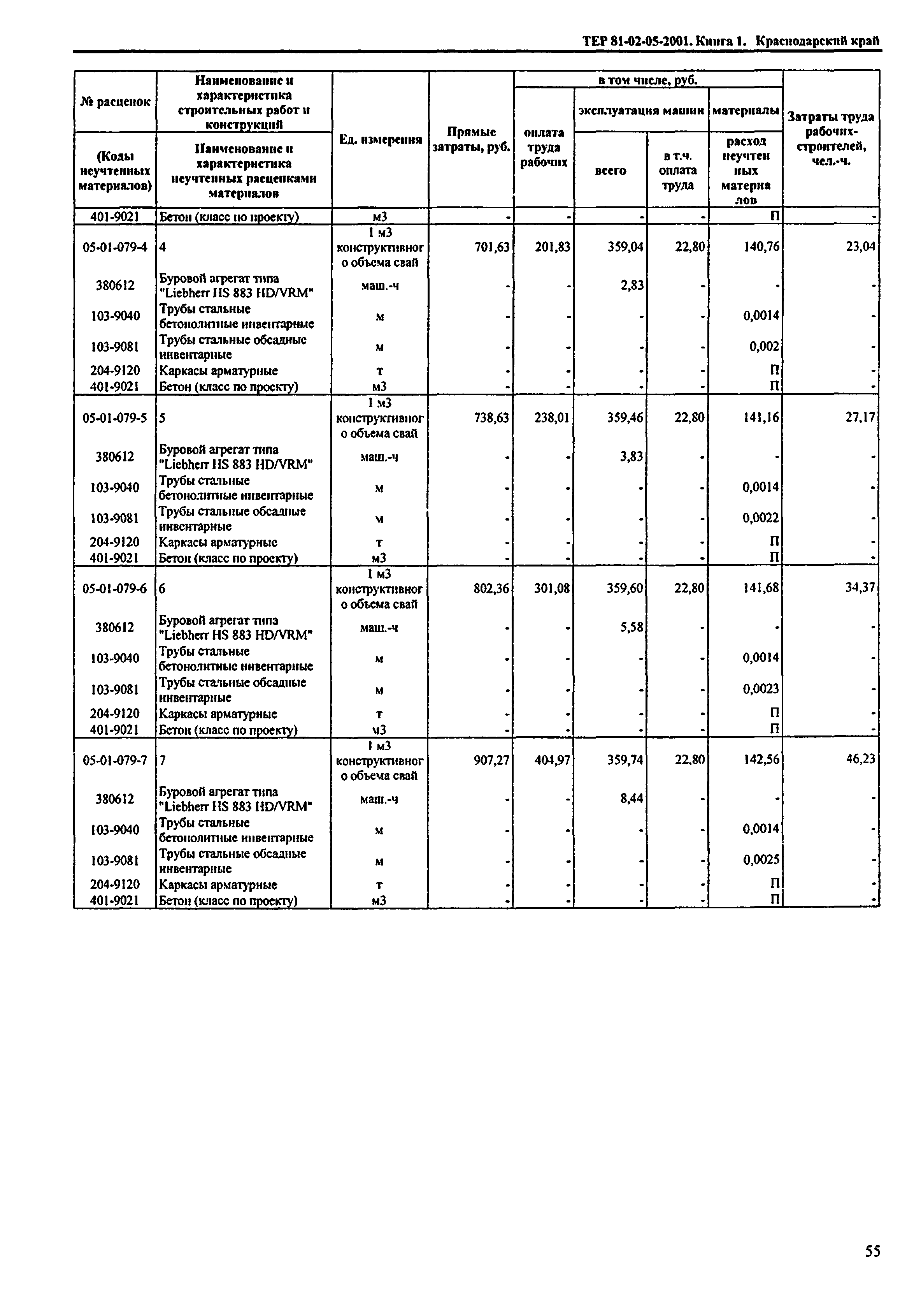 ТЕР Краснодарского края 2001-05