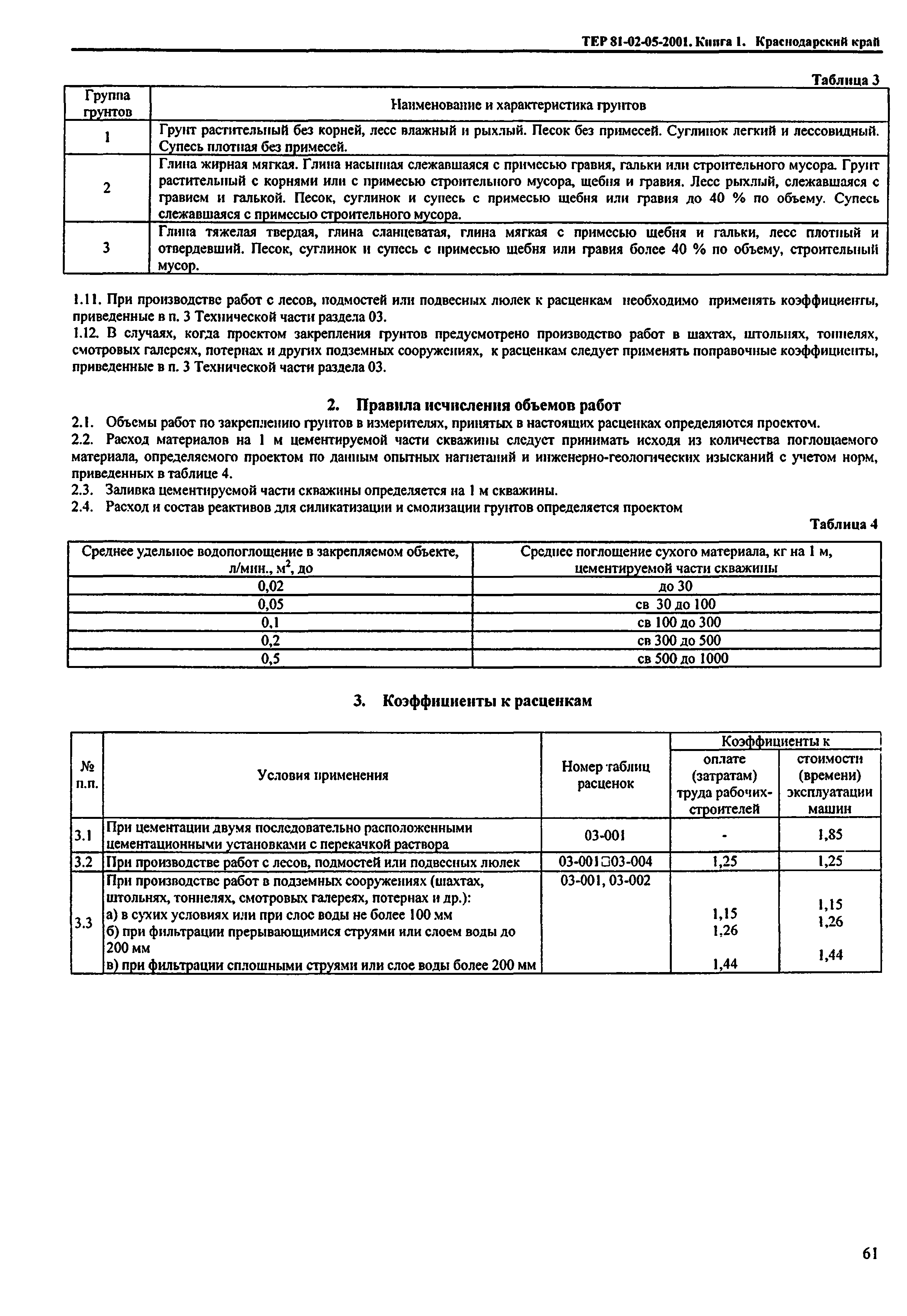 ТЕР Краснодарского края 2001-05