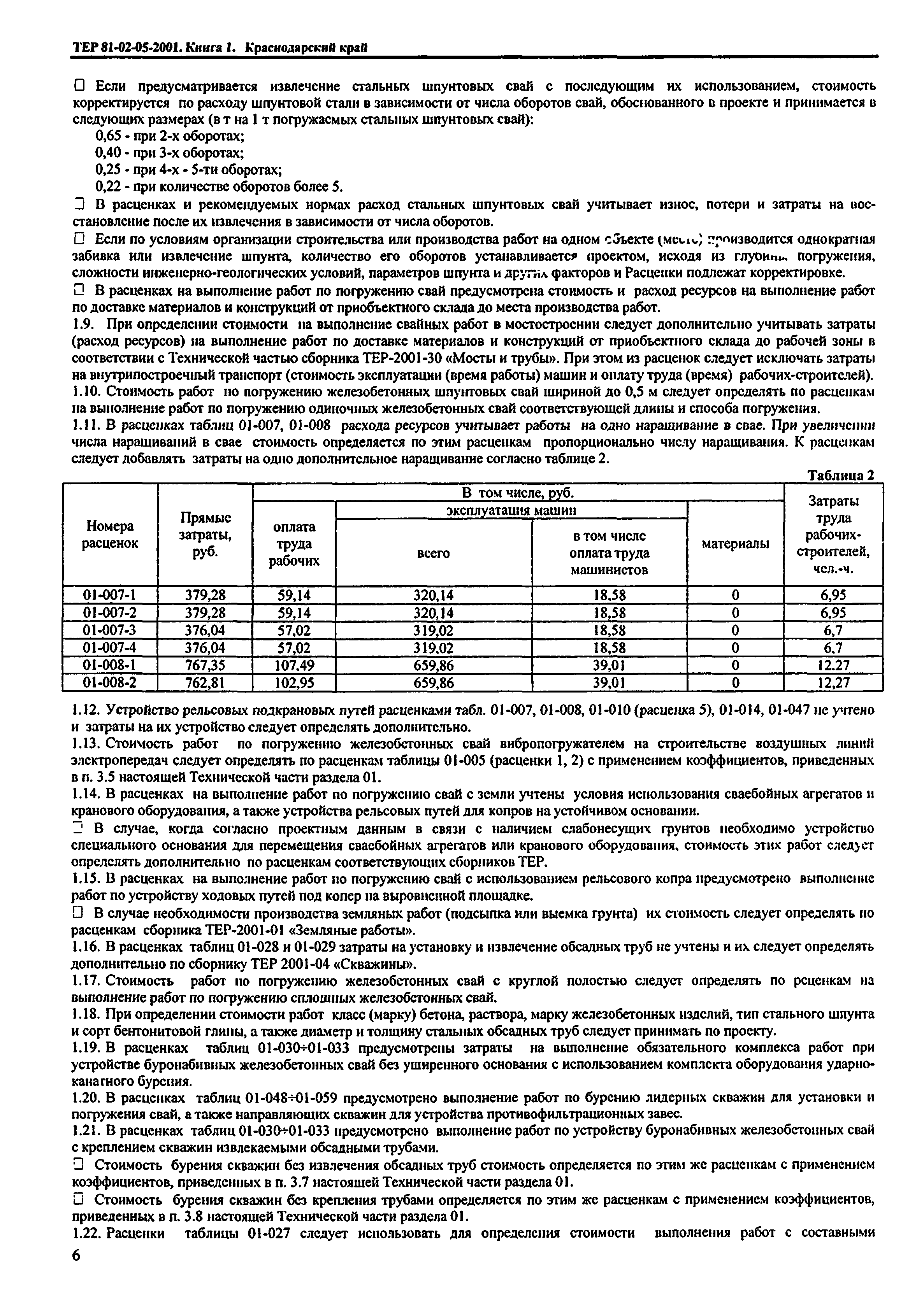 ТЕР Краснодарского края 2001-05