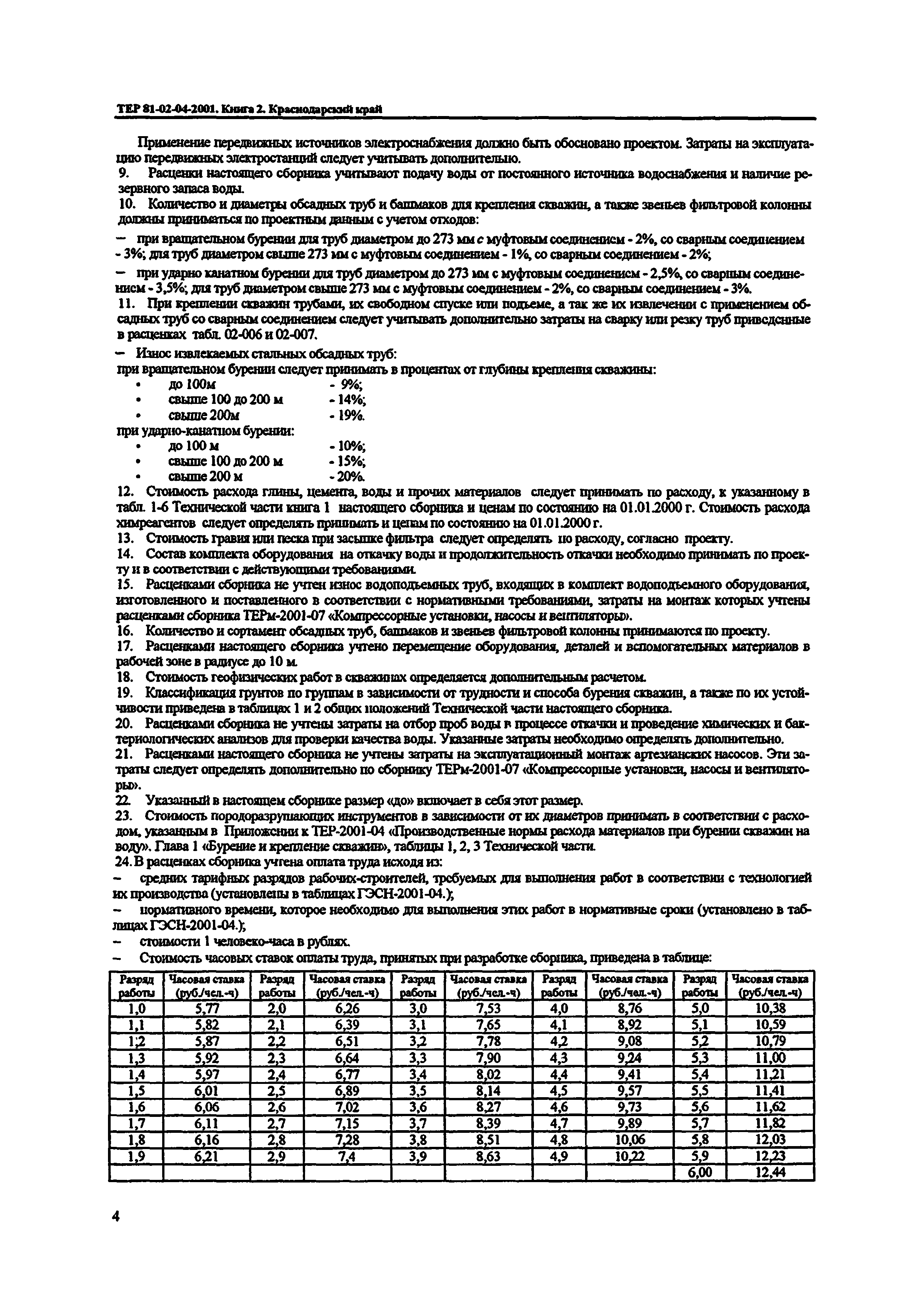 ТЕР Краснодарского края 2001-04