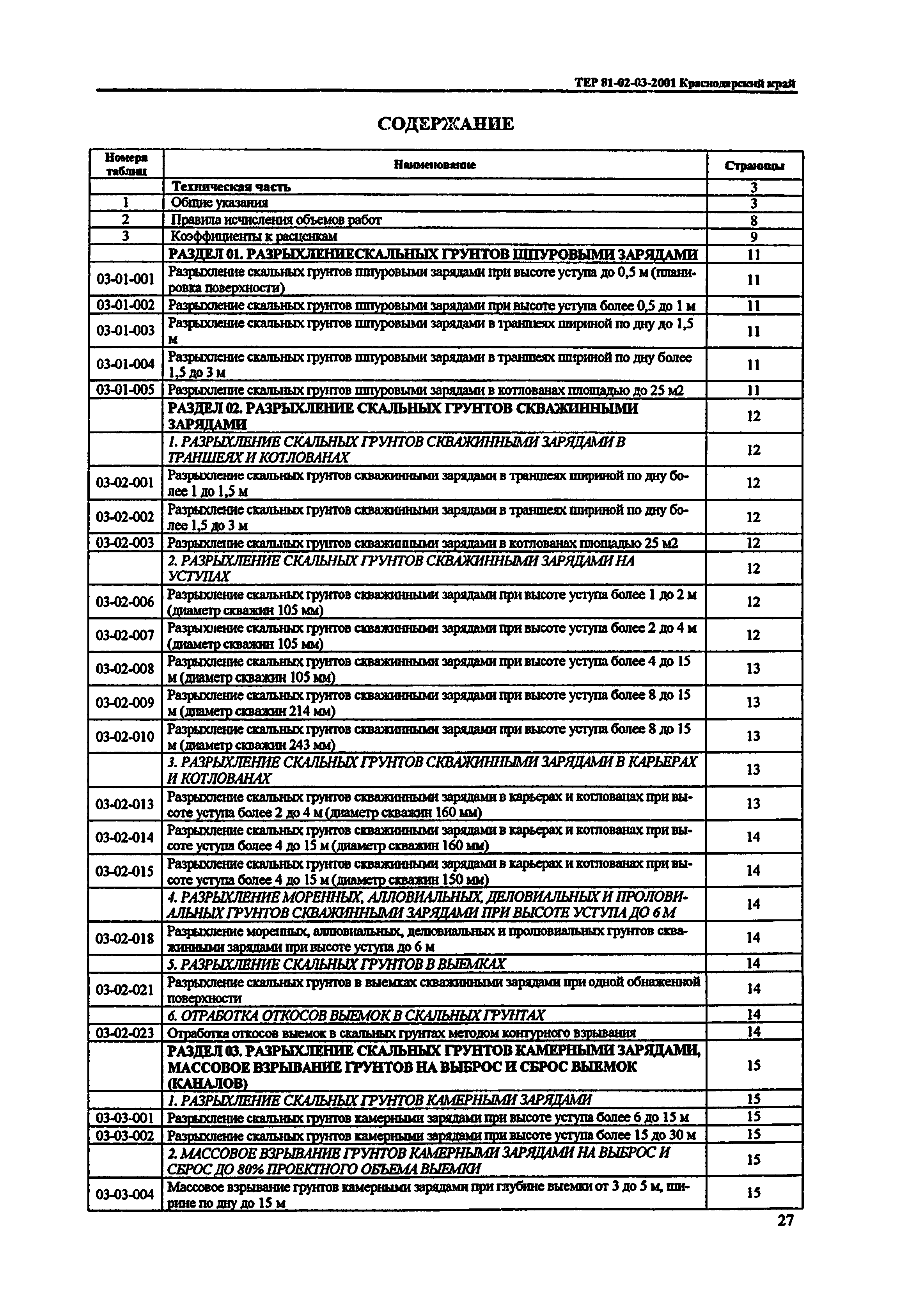 ТЕР Краснодарского края 2001-03