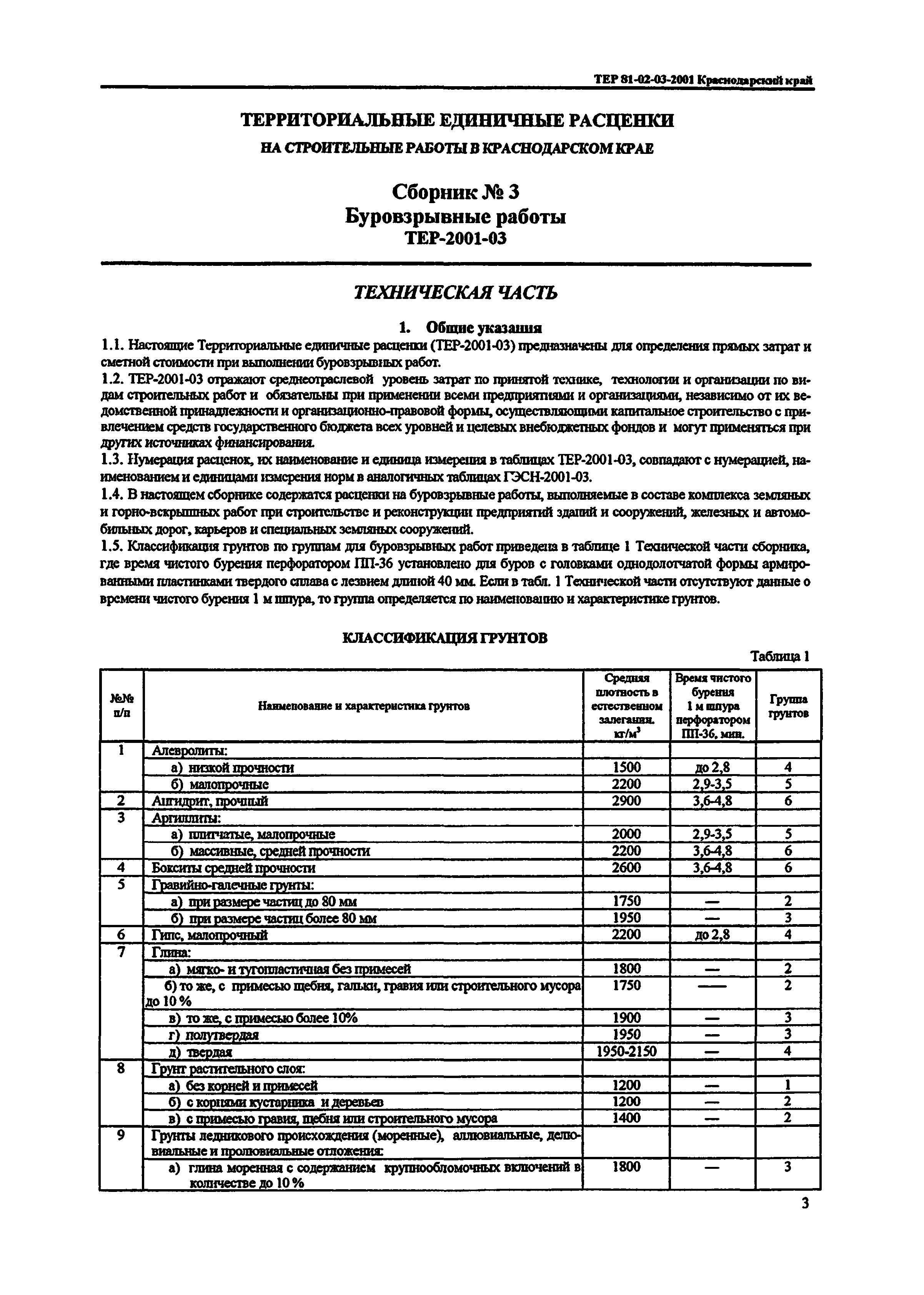 ТЕР Краснодарского края 2001-03