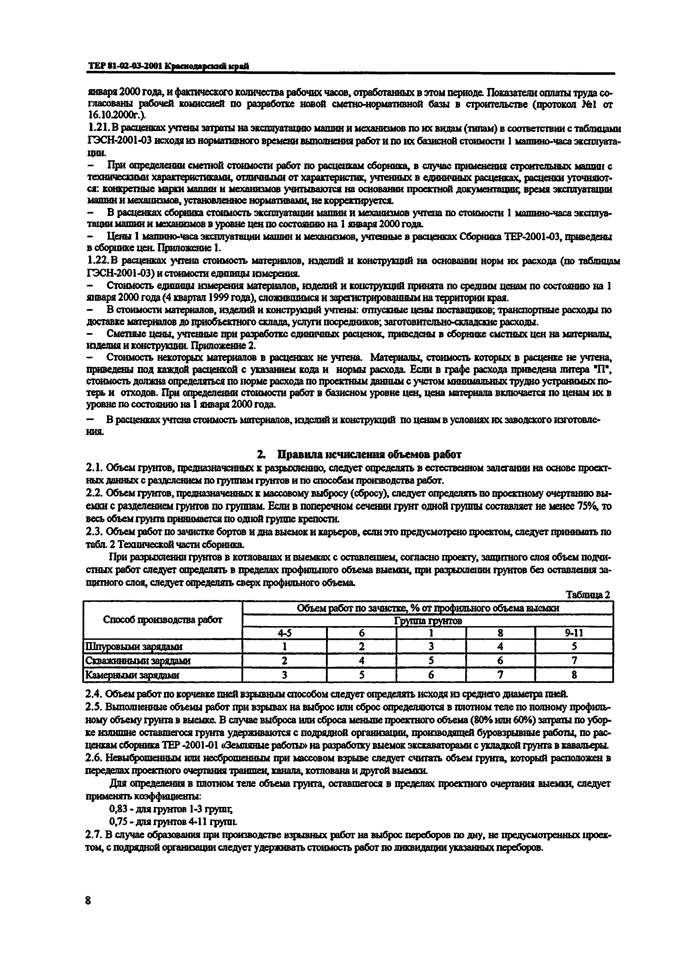 ТЕР Краснодарского края 2001-03