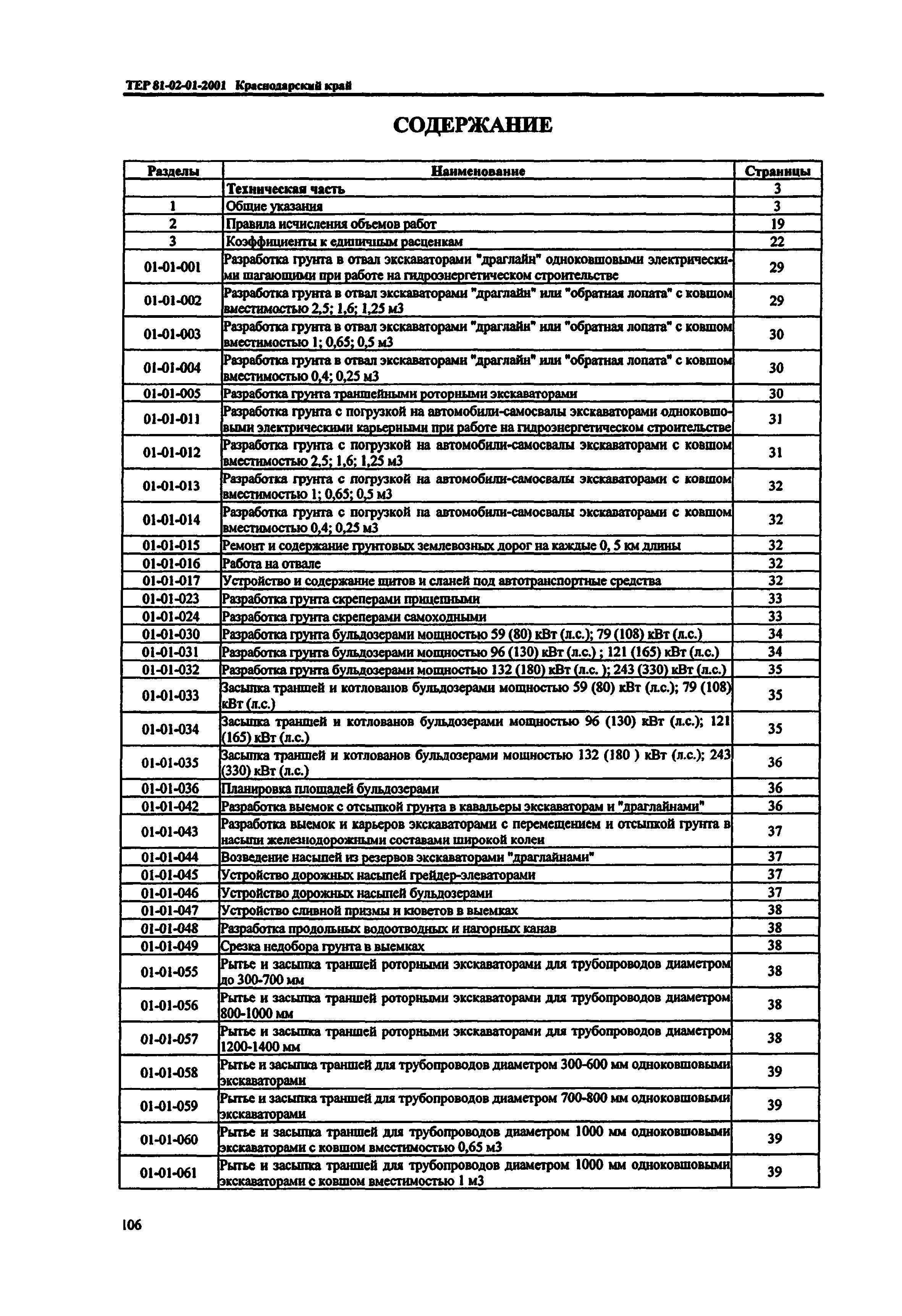 ТЕР Краснодарского края 2001-01