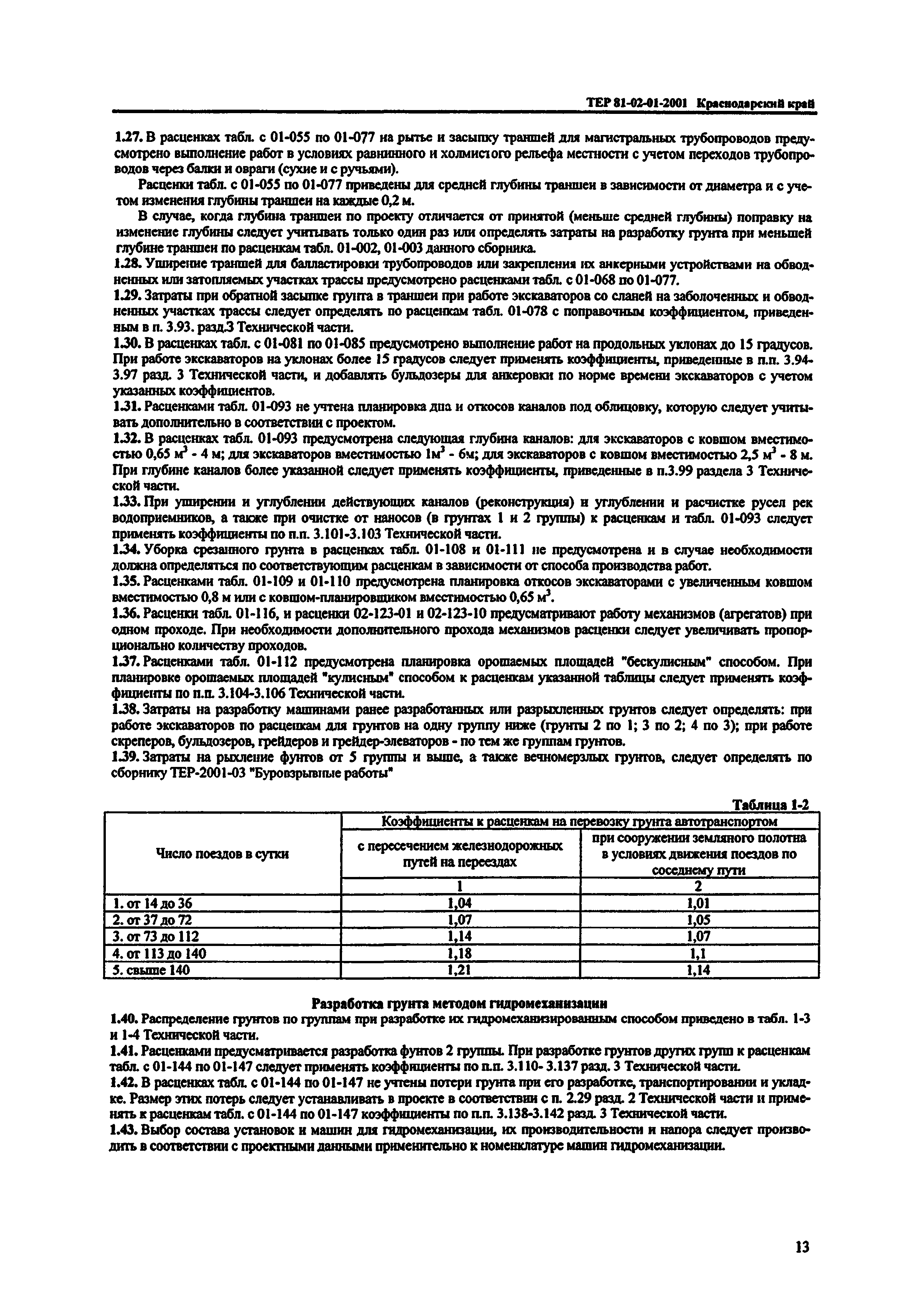 ТЕР Краснодарского края 2001-01