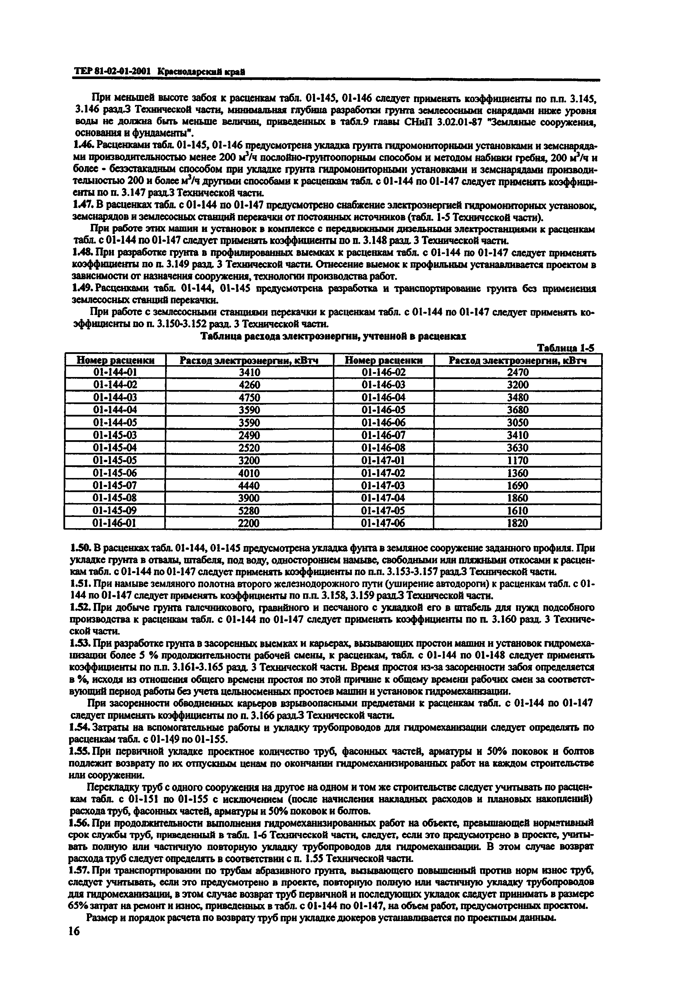 ТЕР Краснодарского края 2001-01