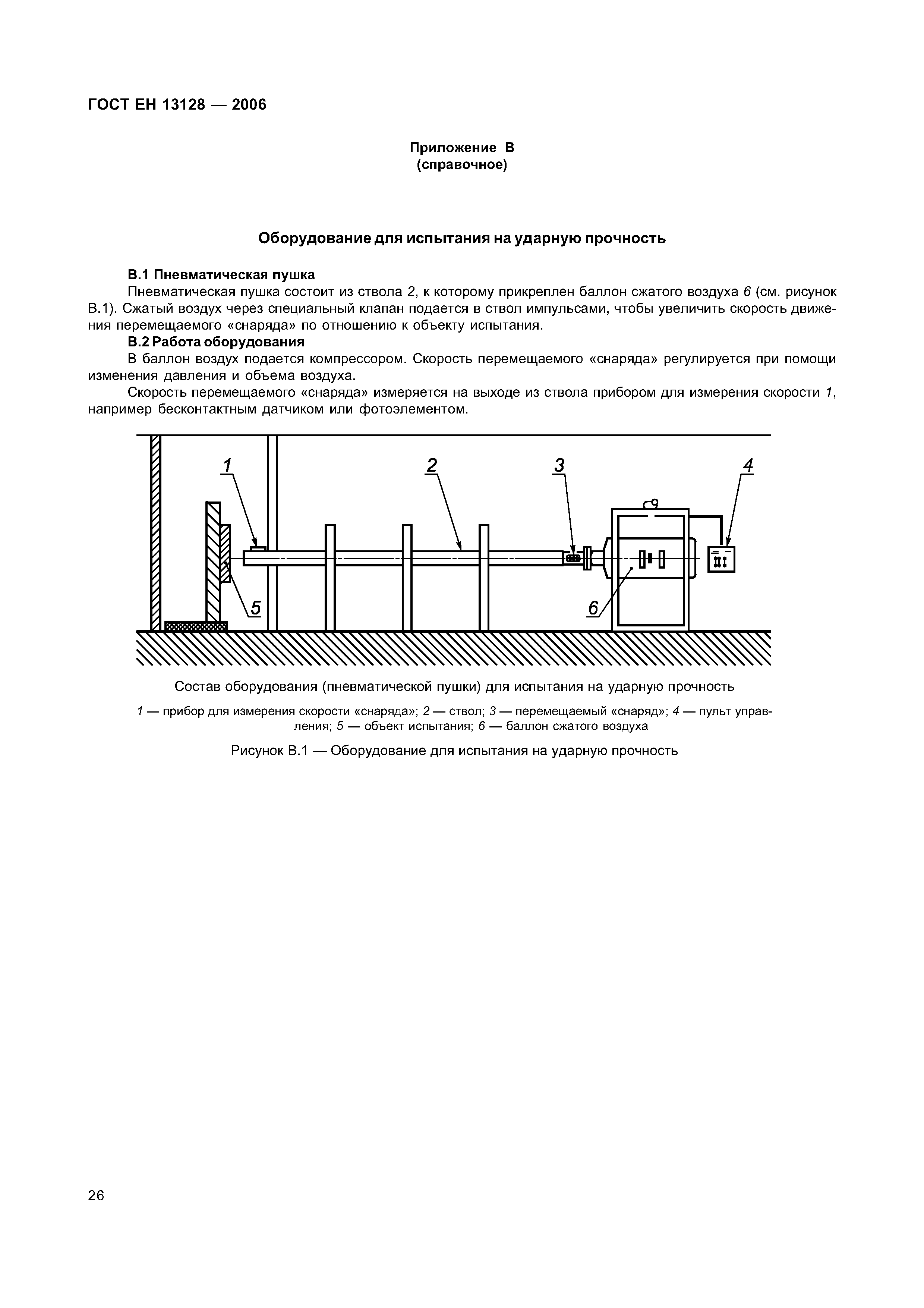 ГОСТ ЕН 13128-2006