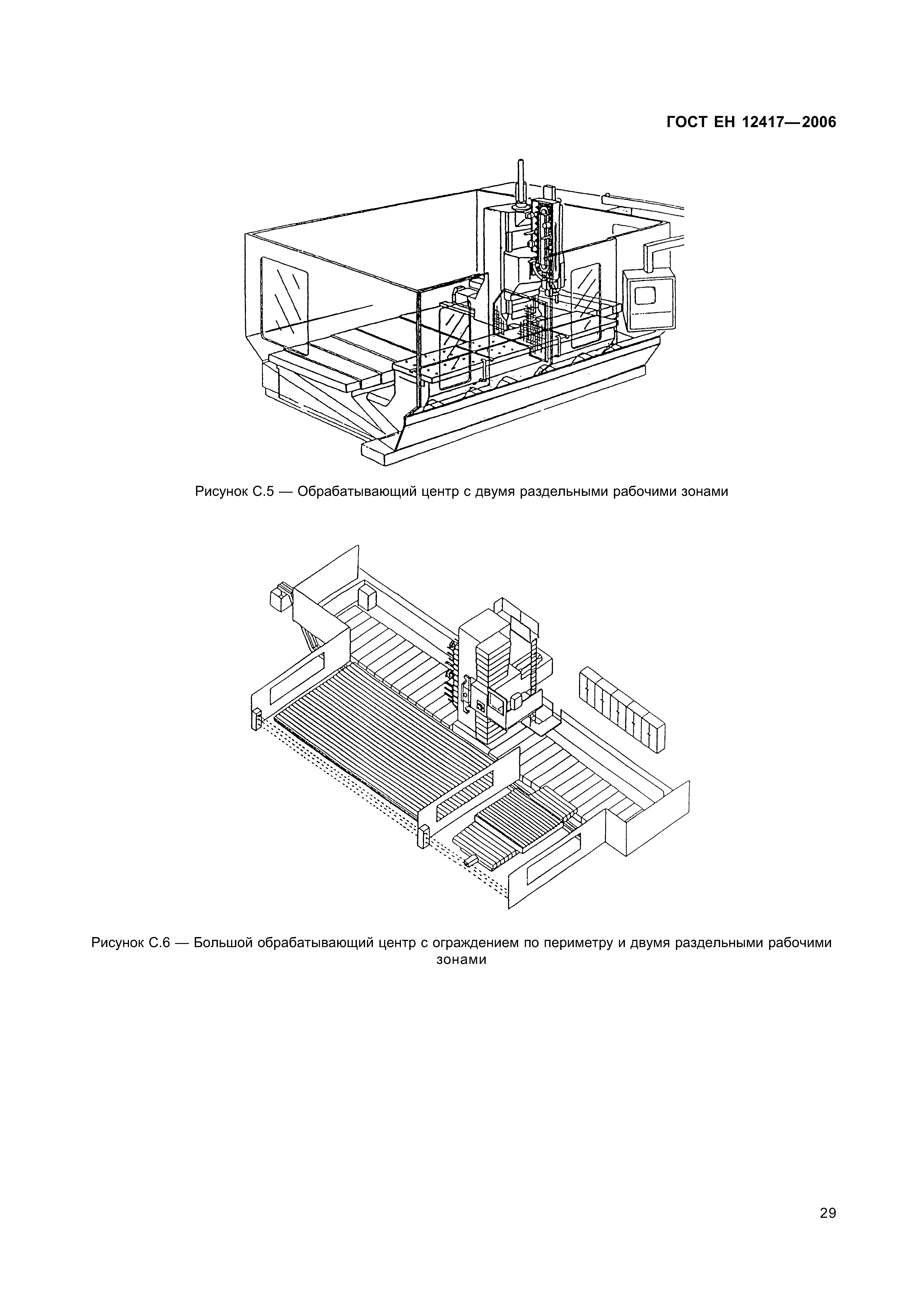 ГОСТ ЕН 12417-2006