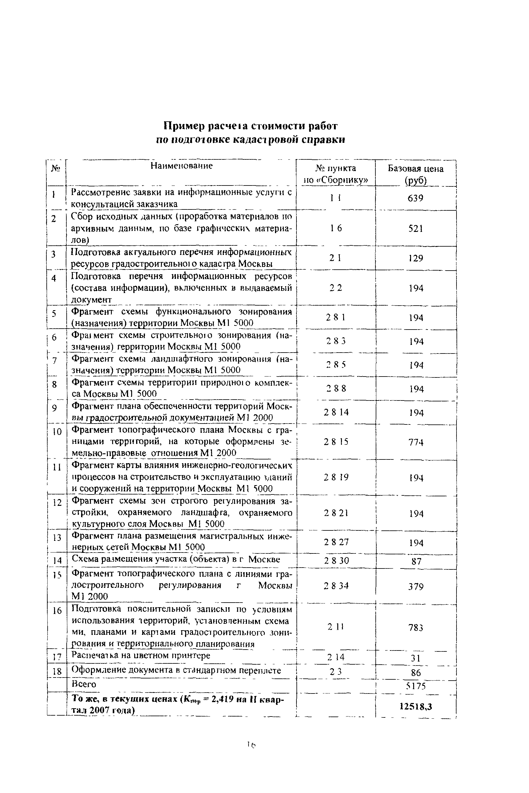 МРР 3.2.48-07