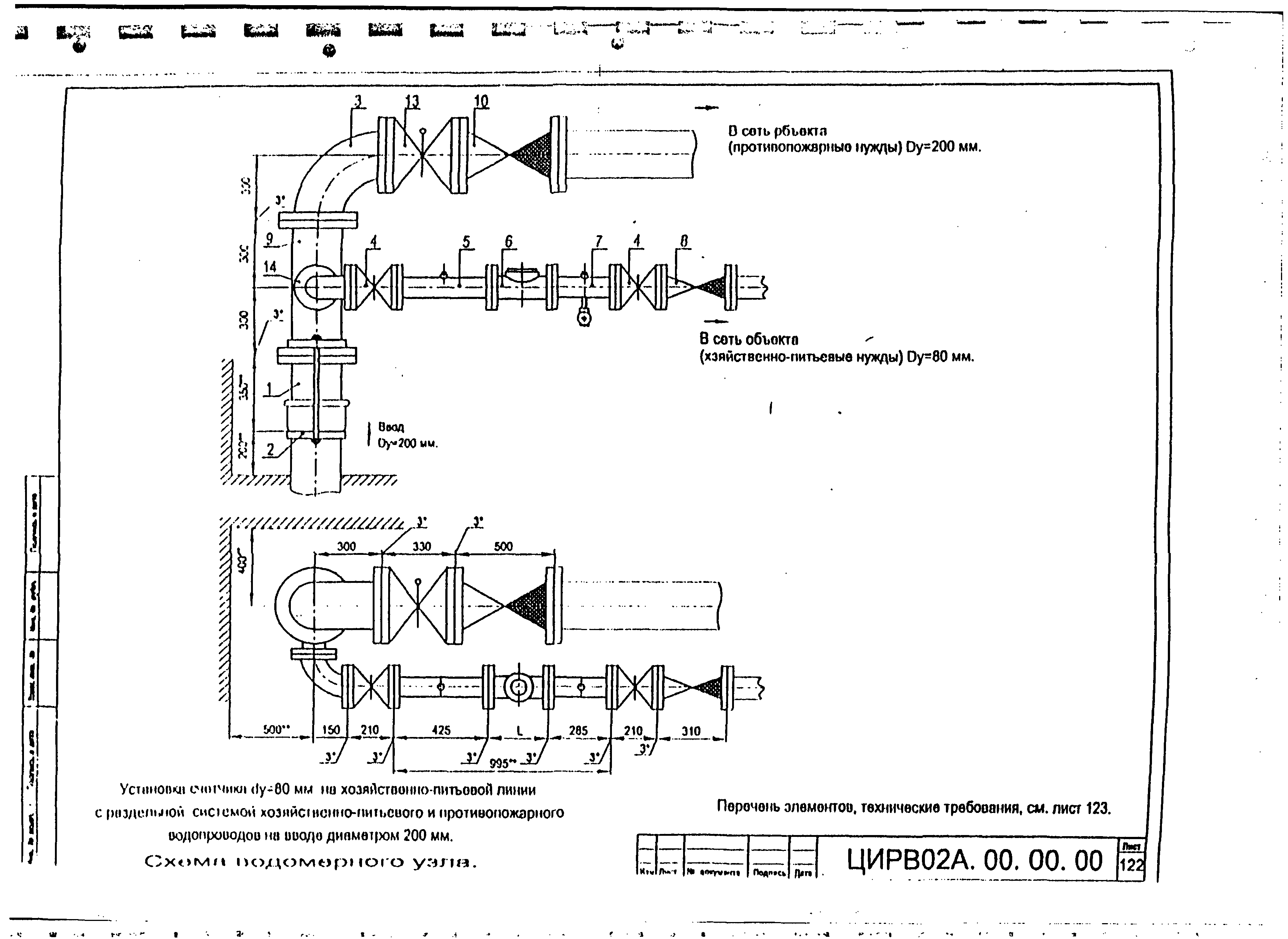 ЦИРВ 02А.00.00.00