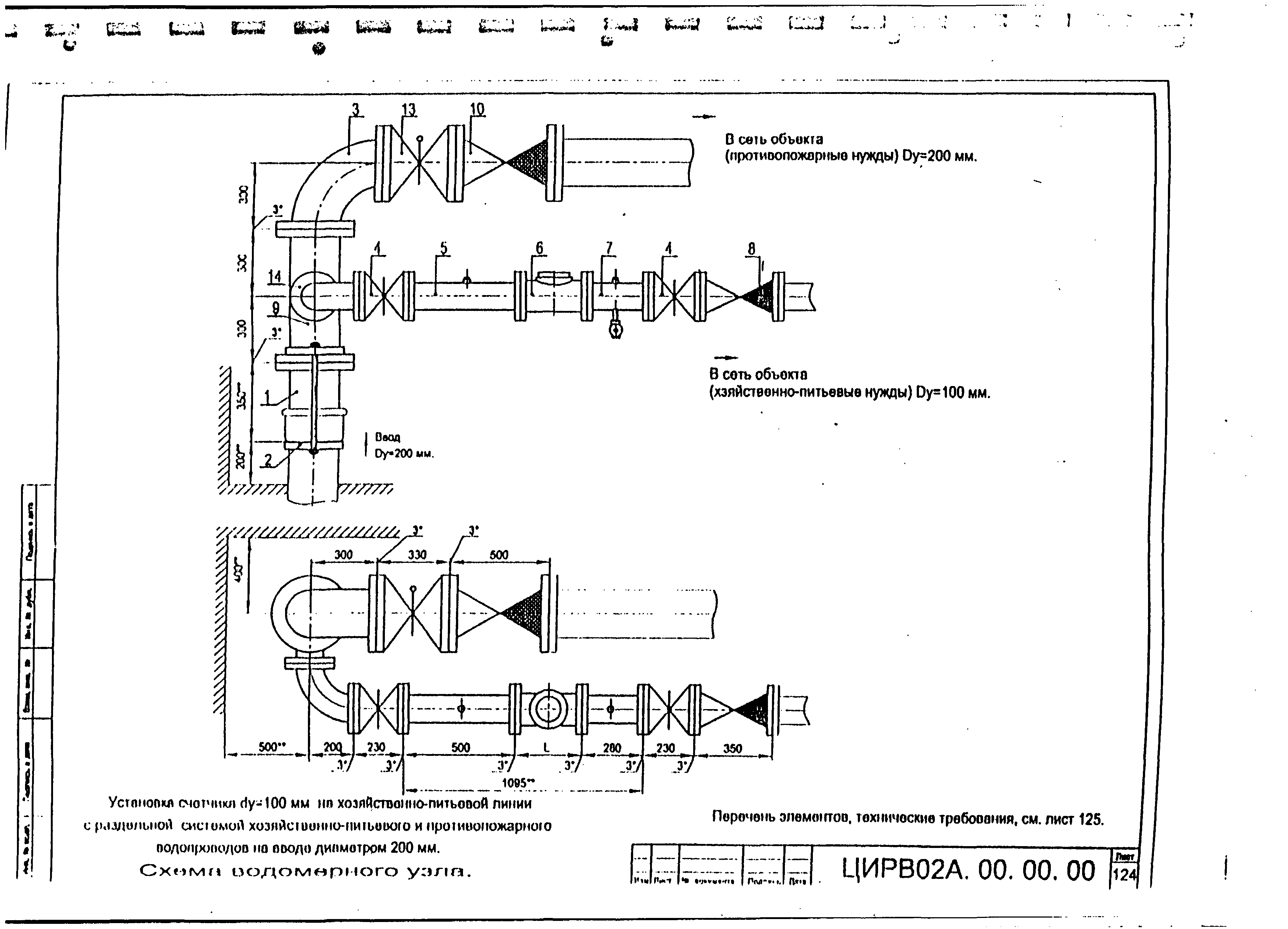 ЦИРВ 02А.00.00.00