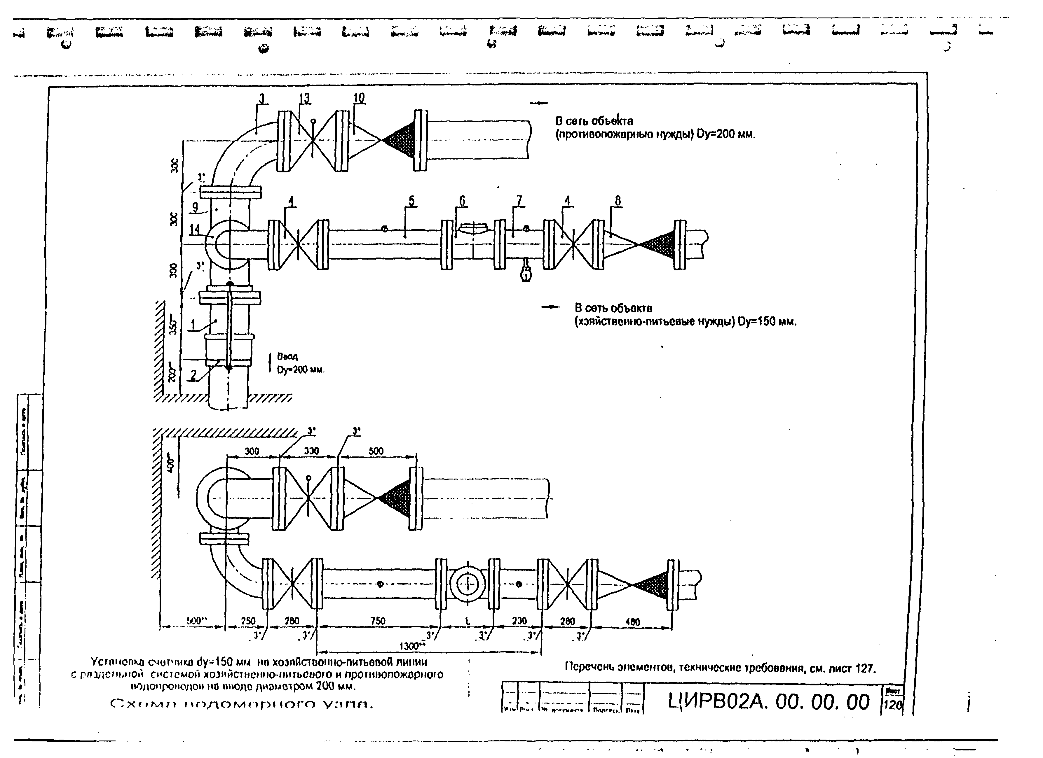 ЦИРВ 02А.00.00.00