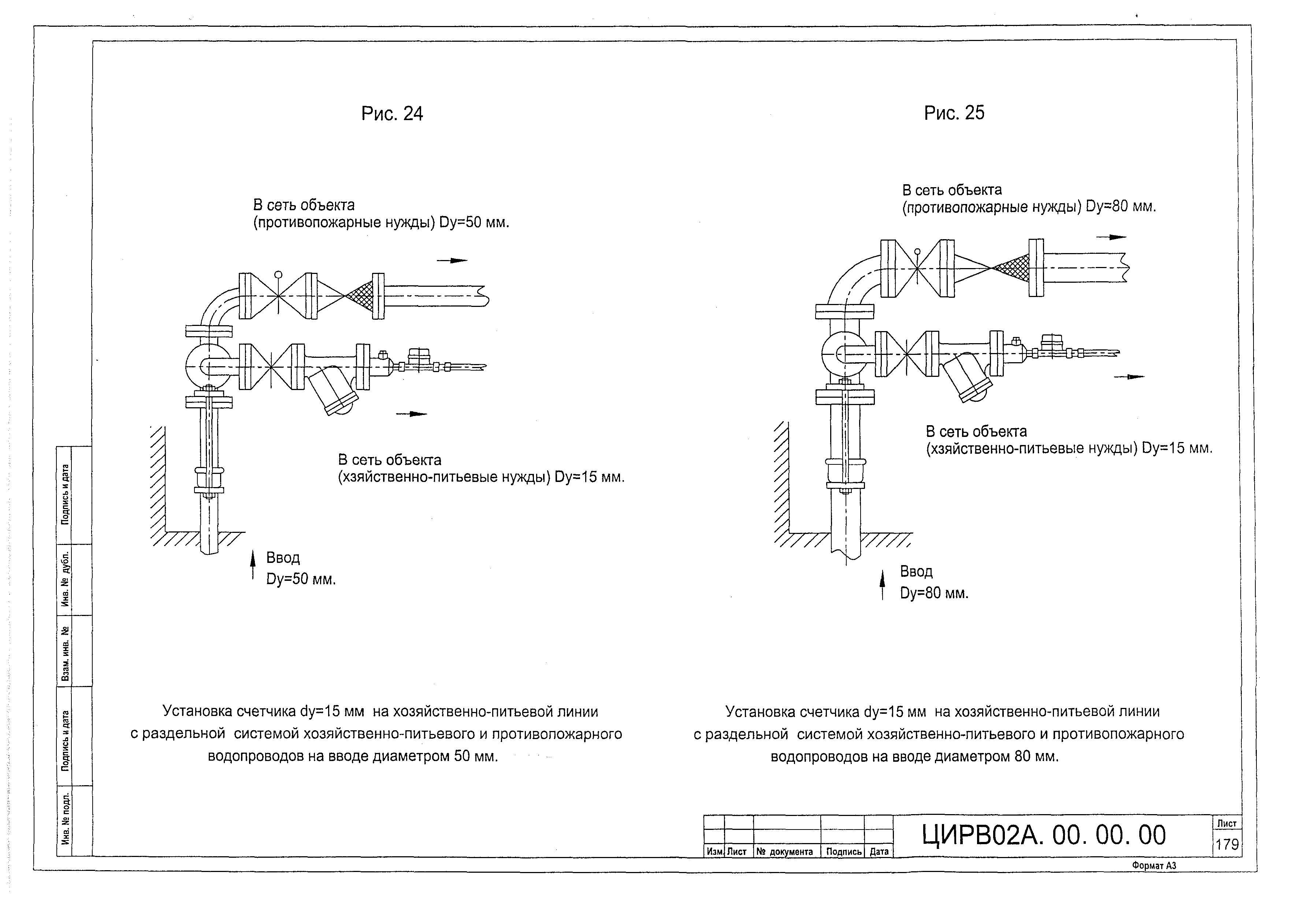 ЦИРВ 02А.00.00.00