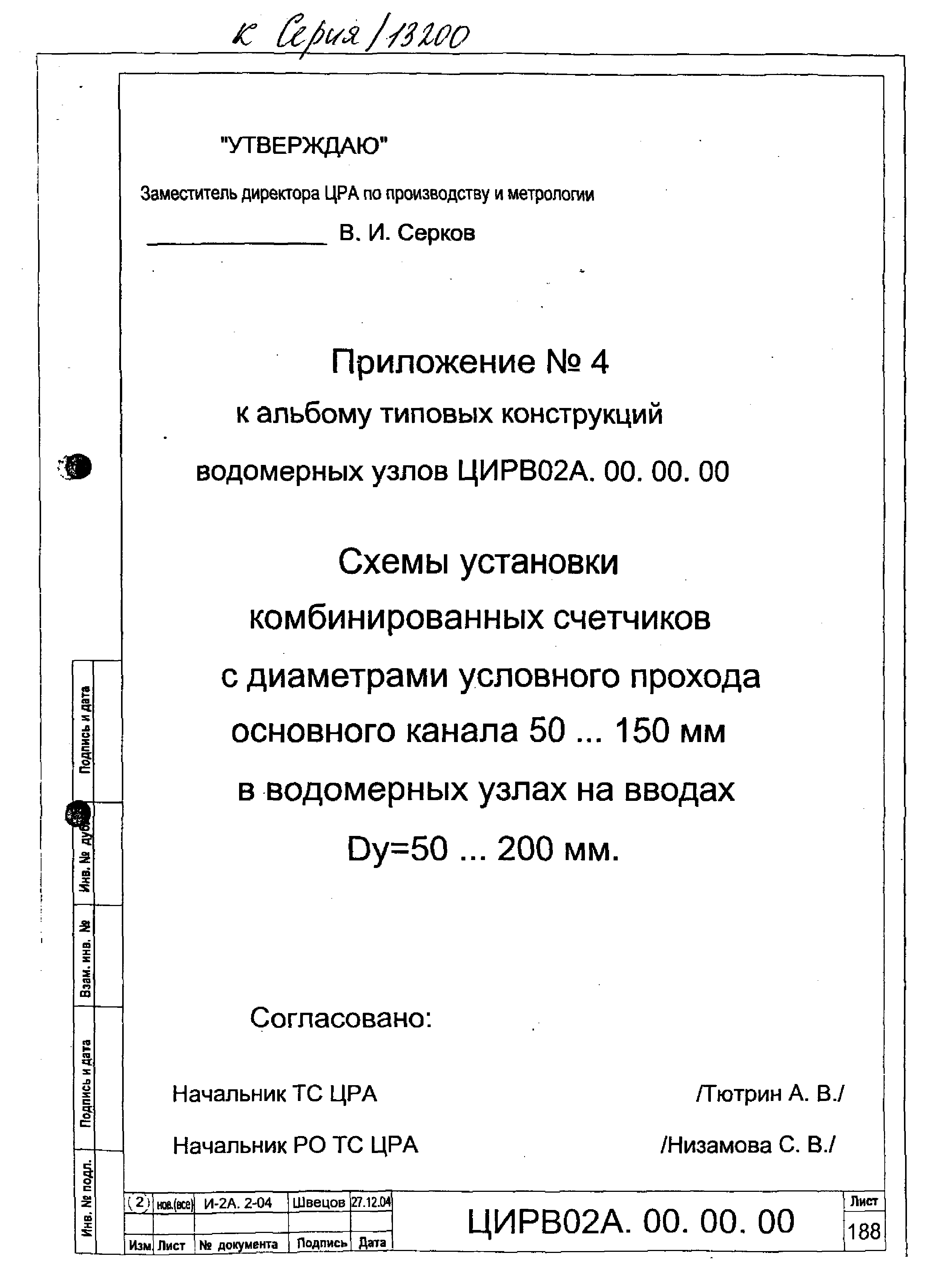 ЦИРВ 02А.00.00.00