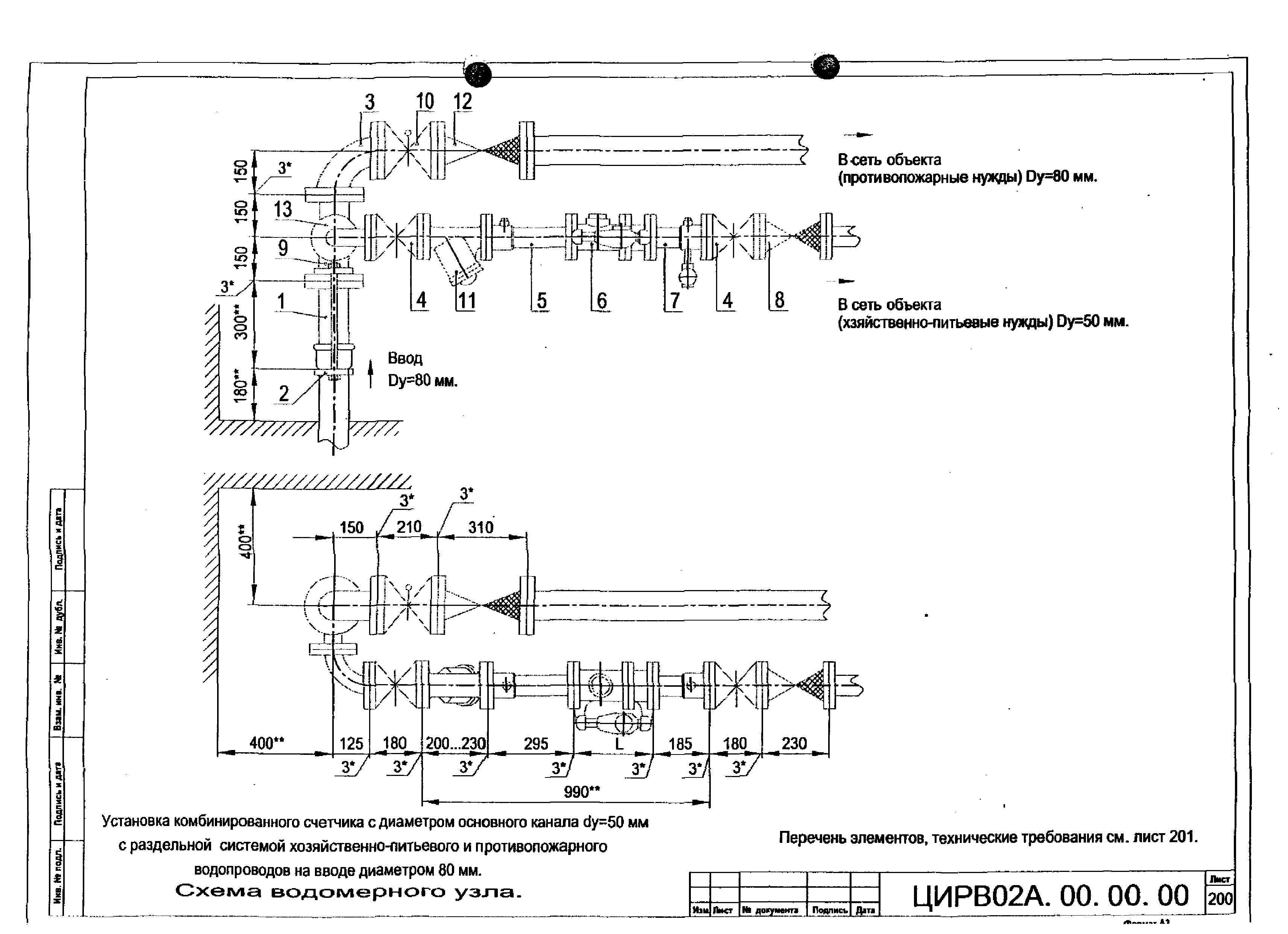 ЦИРВ 02А.00.00.00