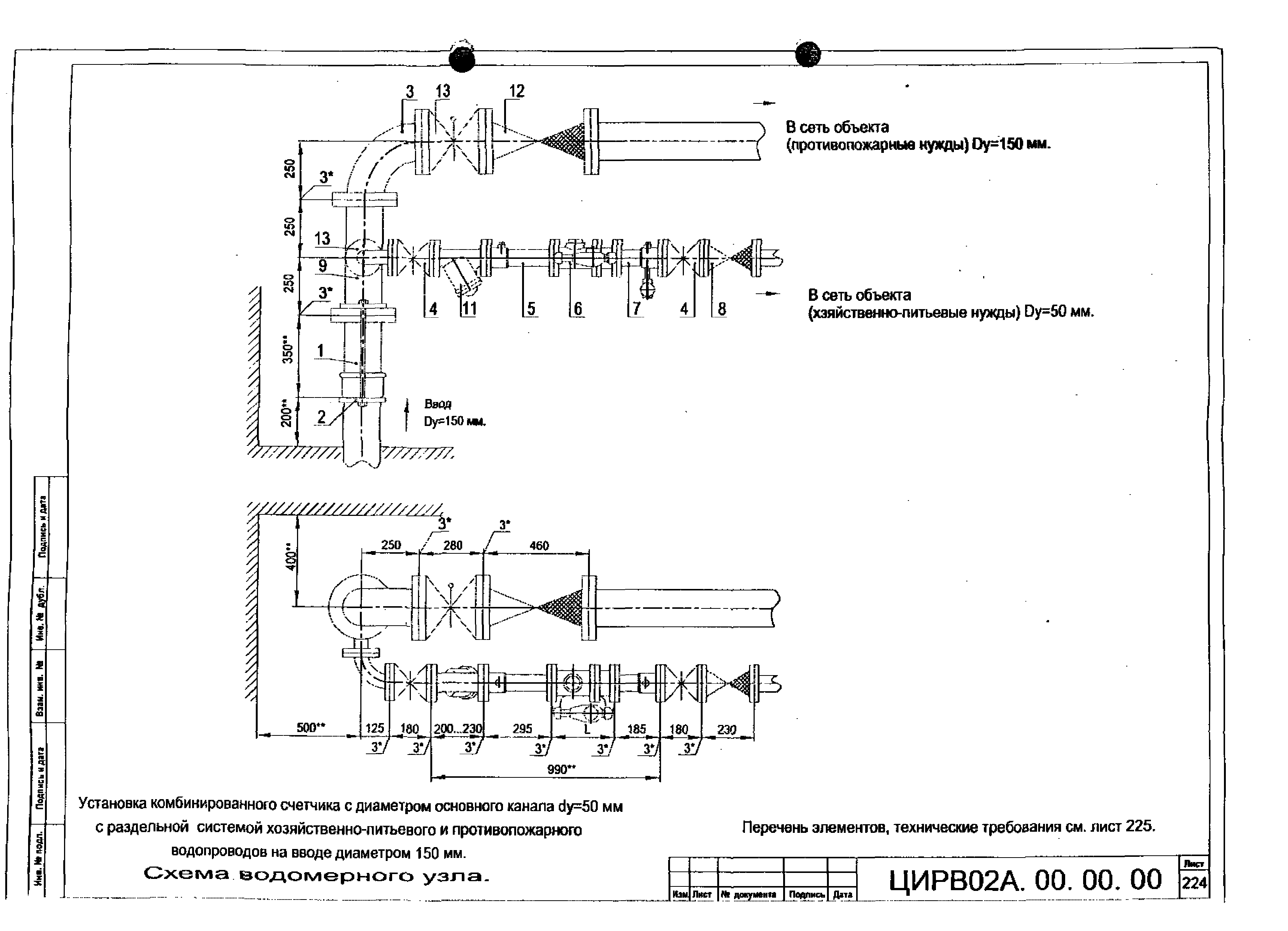 ЦИРВ 02А.00.00.00