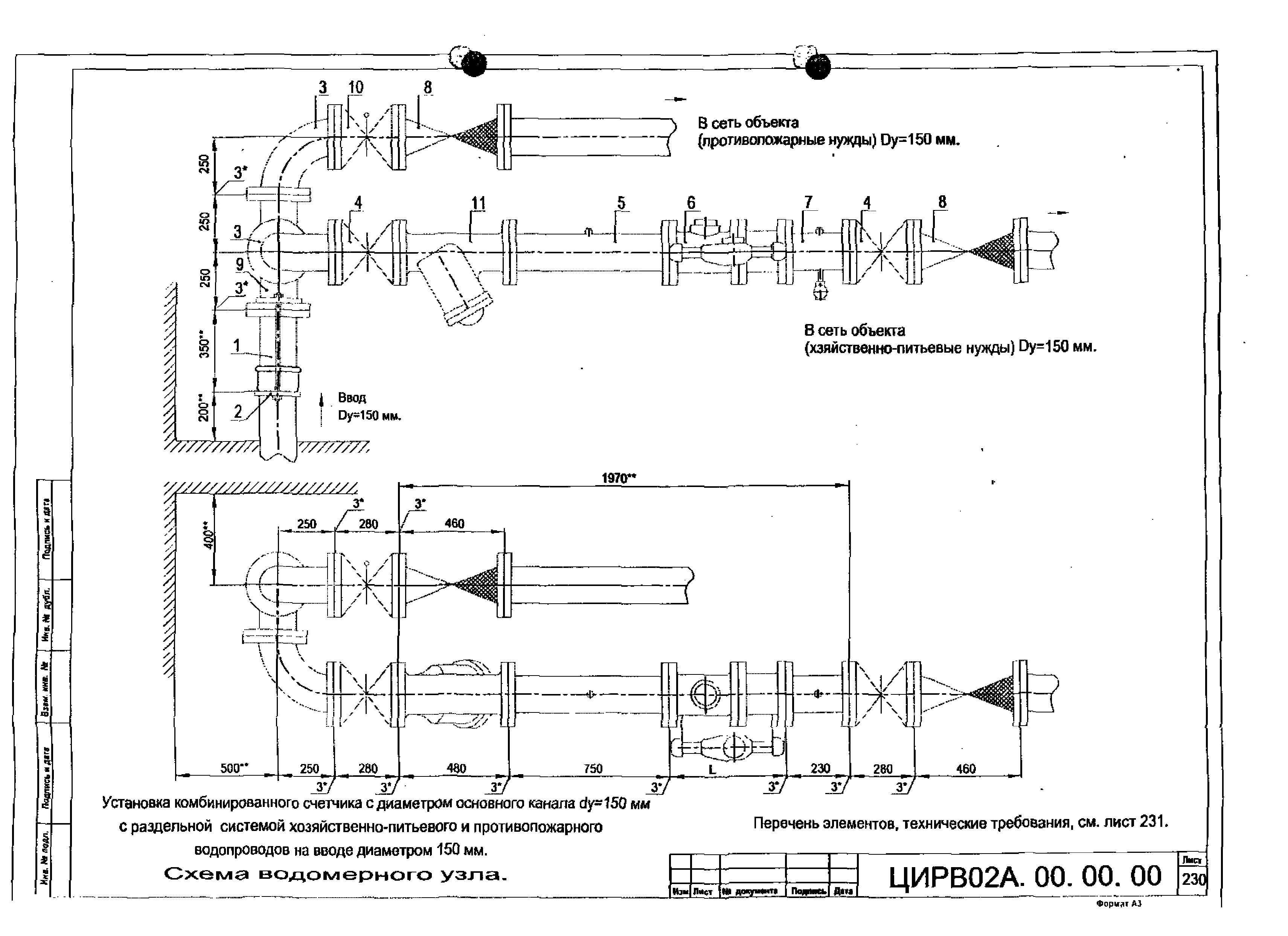 ЦИРВ 02А.00.00.00