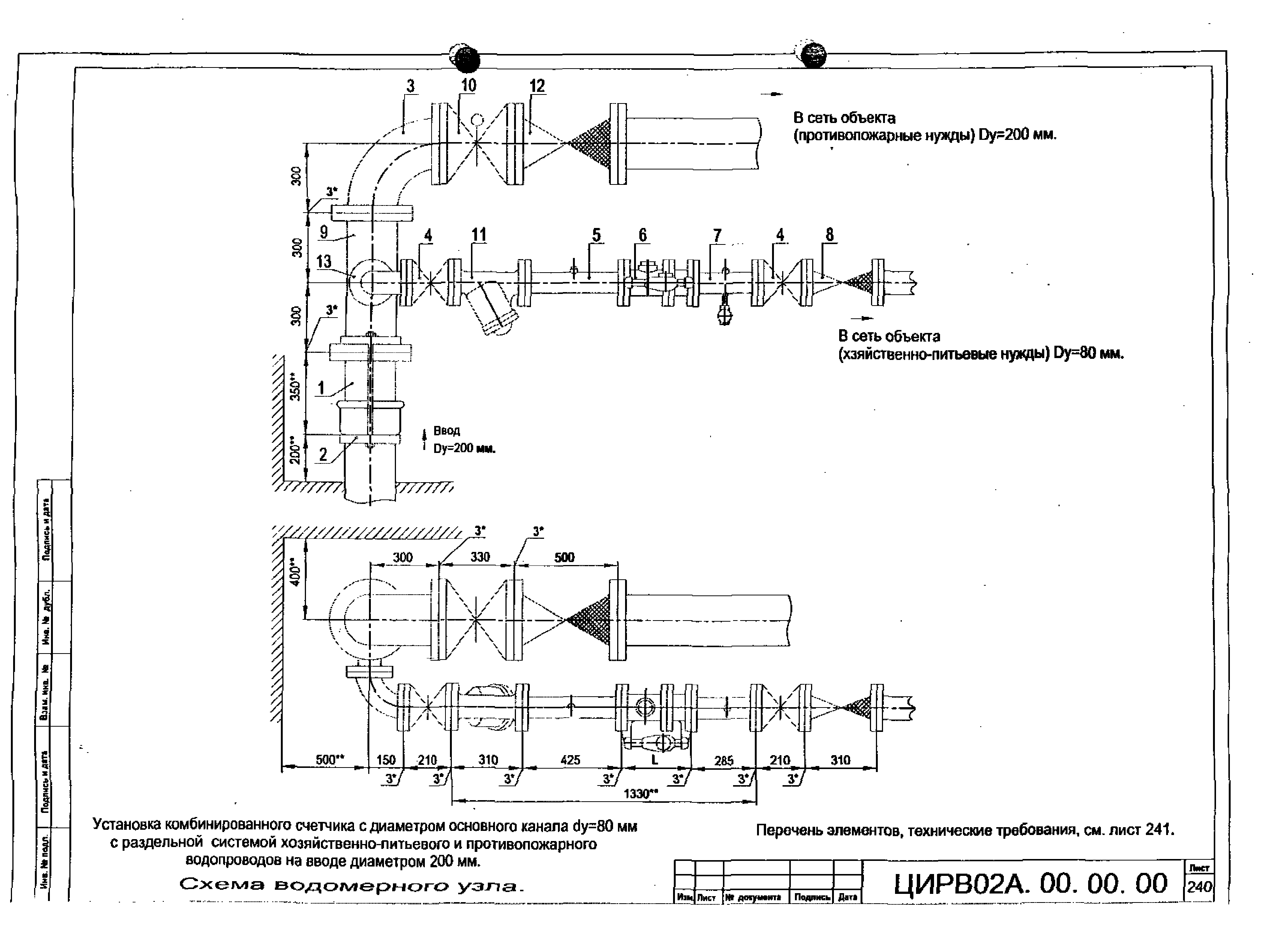 ЦИРВ 02А.00.00.00