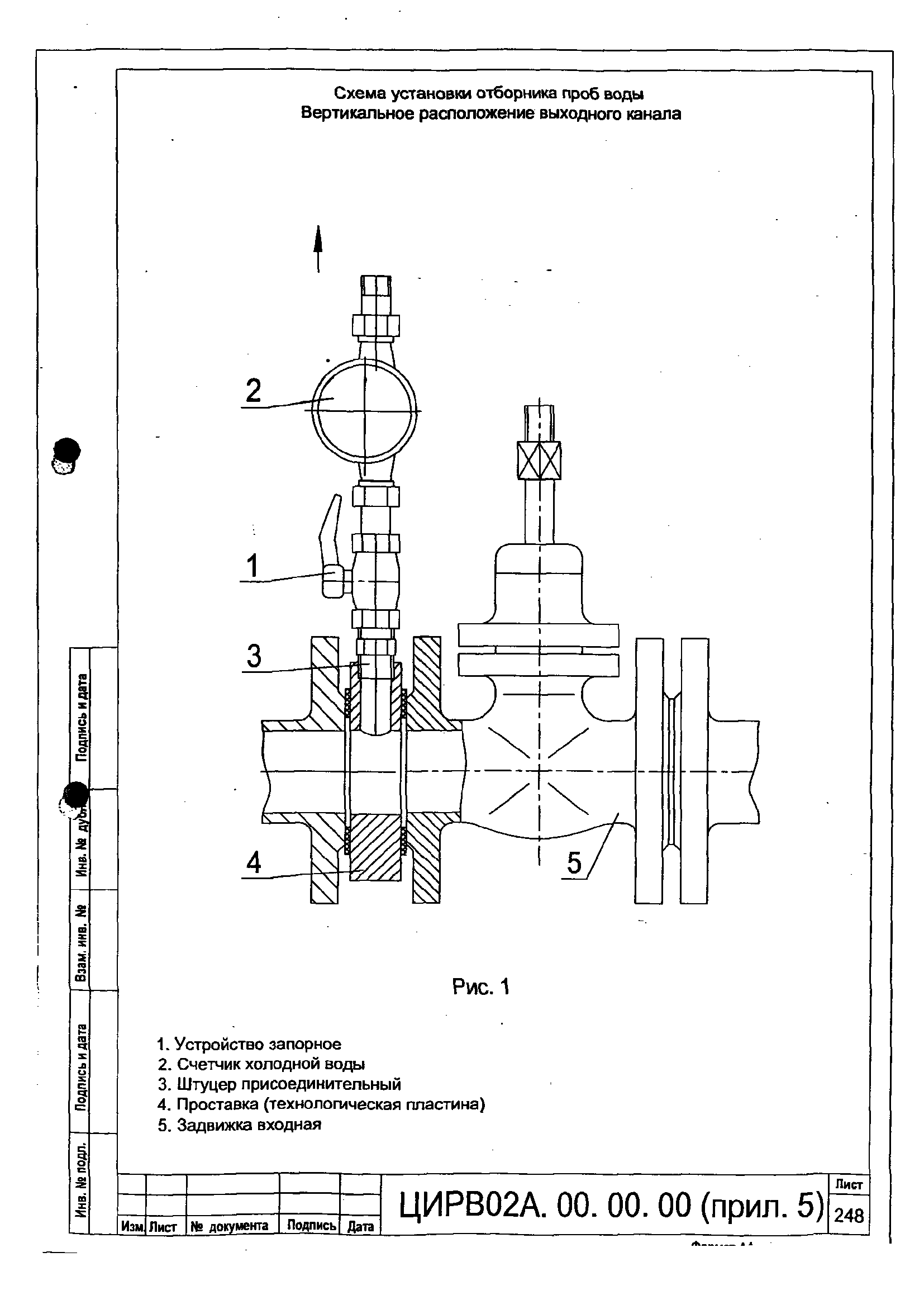 ЦИРВ 02А.00.00.00