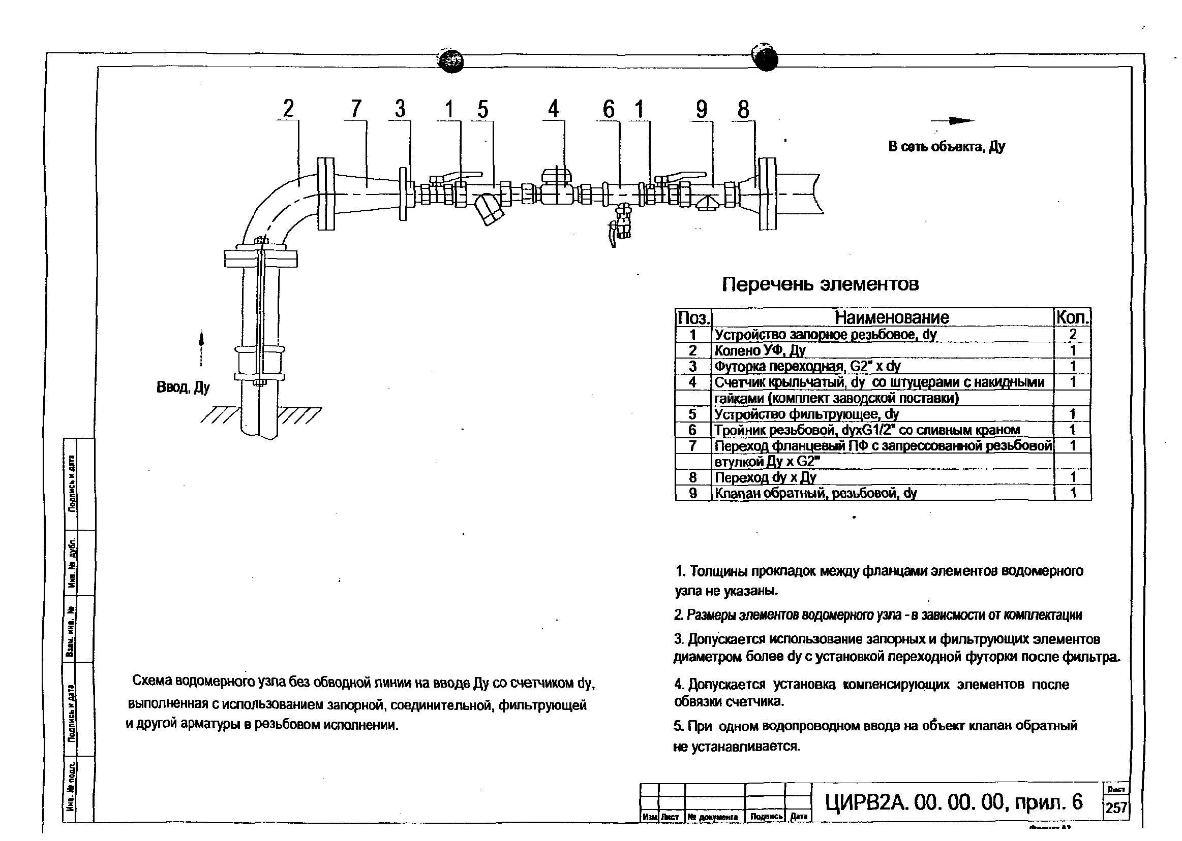 ЦИРВ 02А.00.00.00