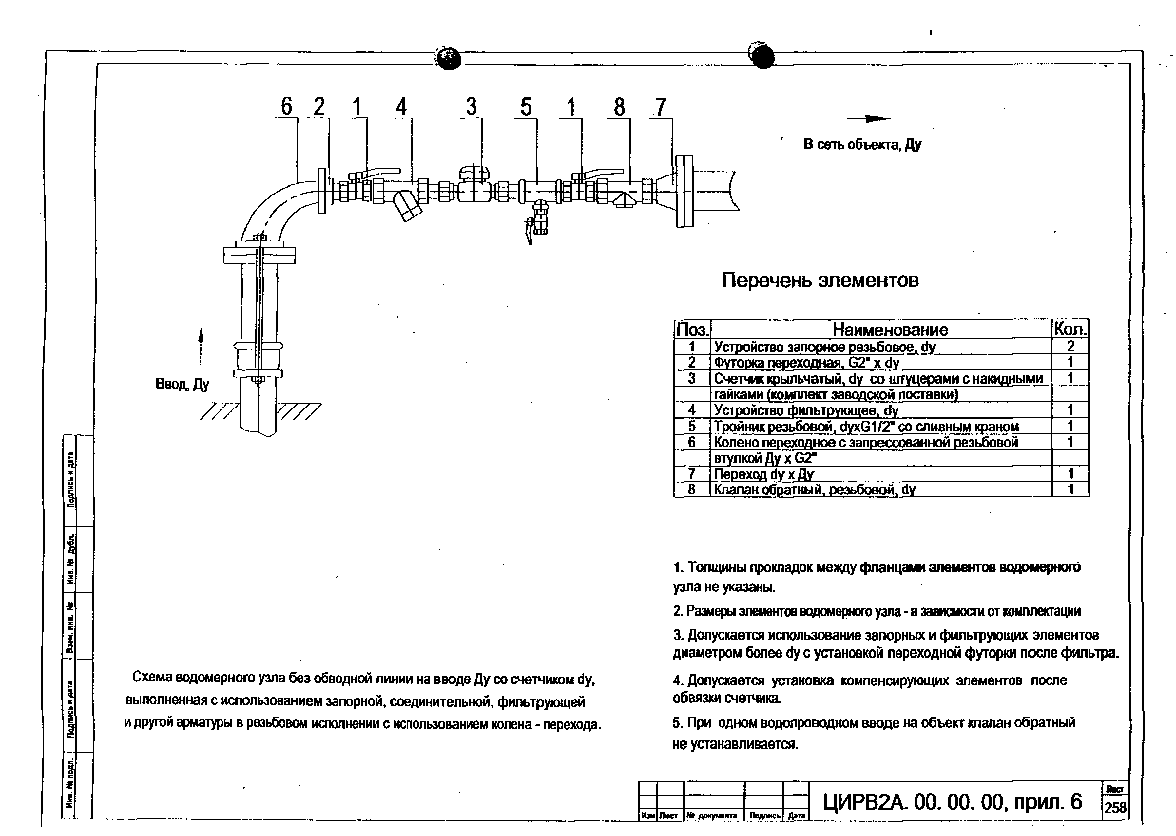 ЦИРВ 02А.00.00.00