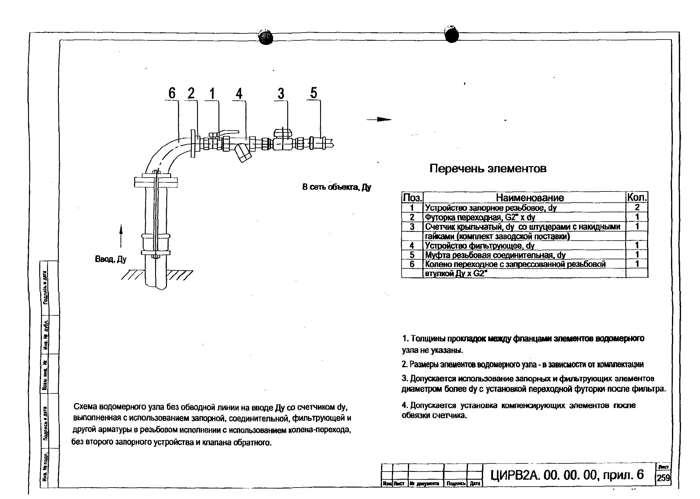 ЦИРВ 02А.00.00.00