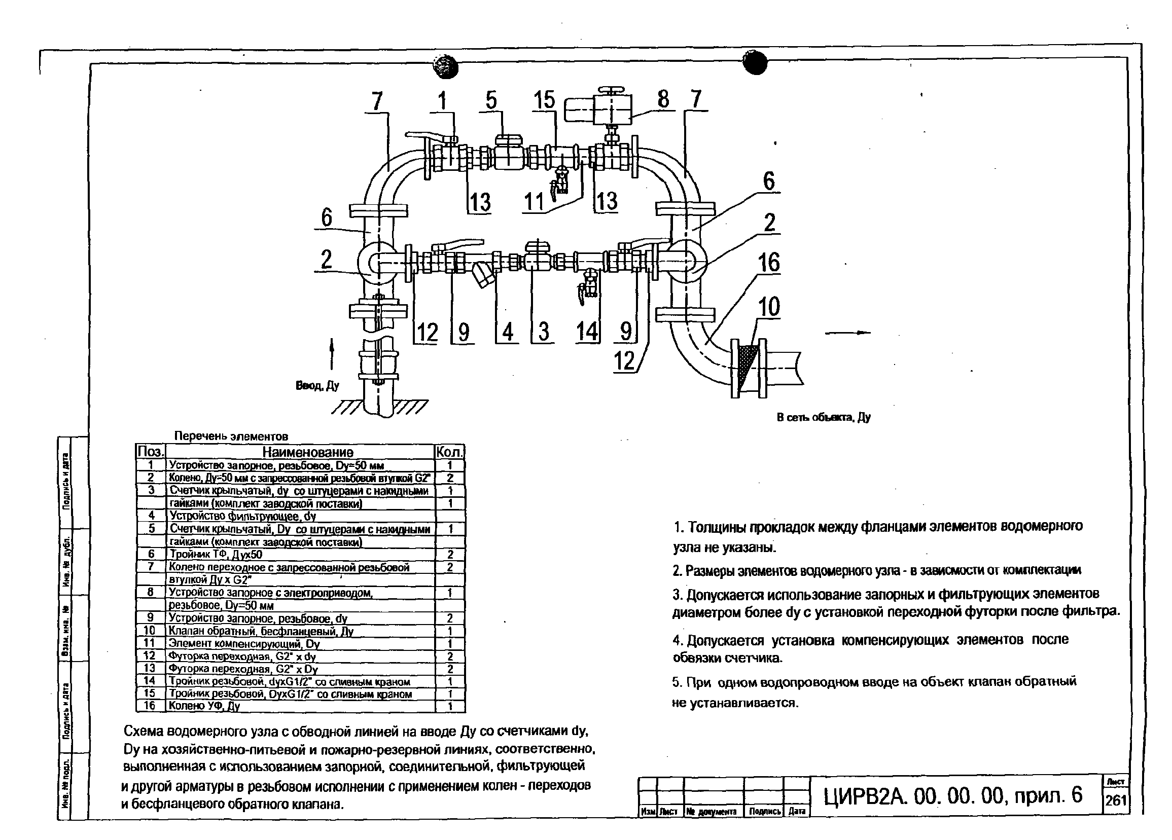 ЦИРВ 02А.00.00.00