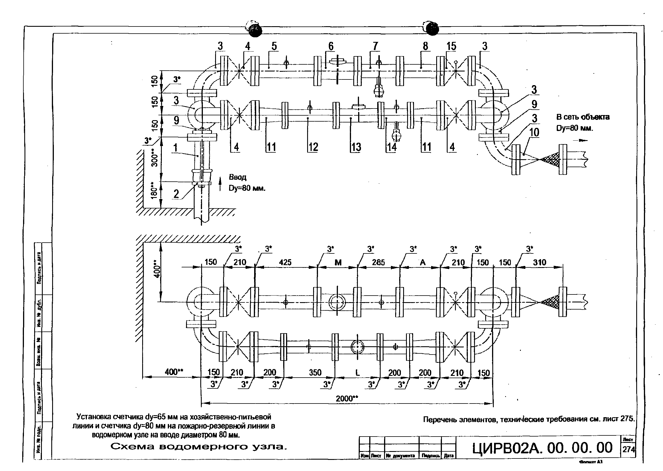 ЦИРВ 02А.00.00.00