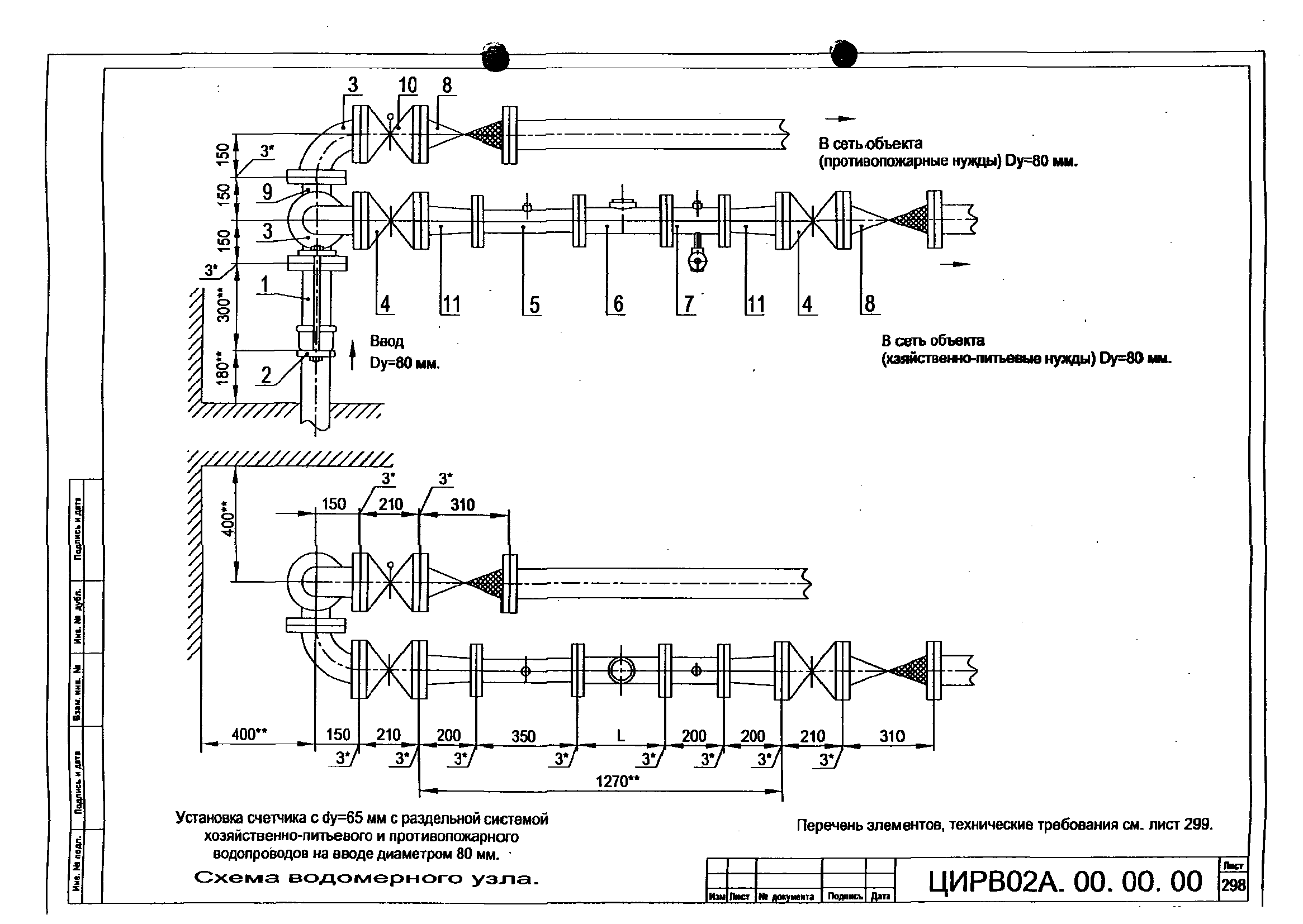 ЦИРВ 02А.00.00.00