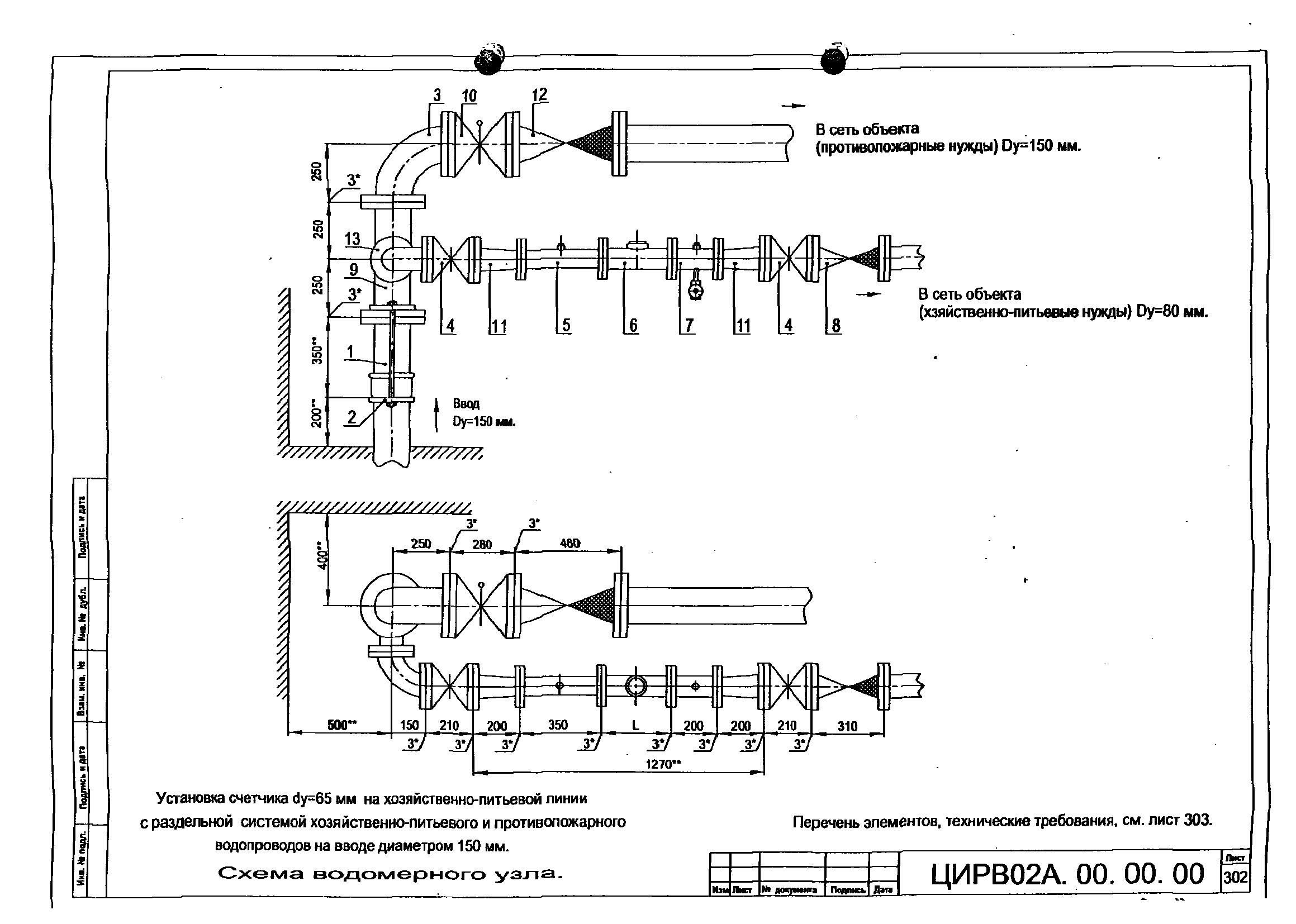 ЦИРВ 02А.00.00.00