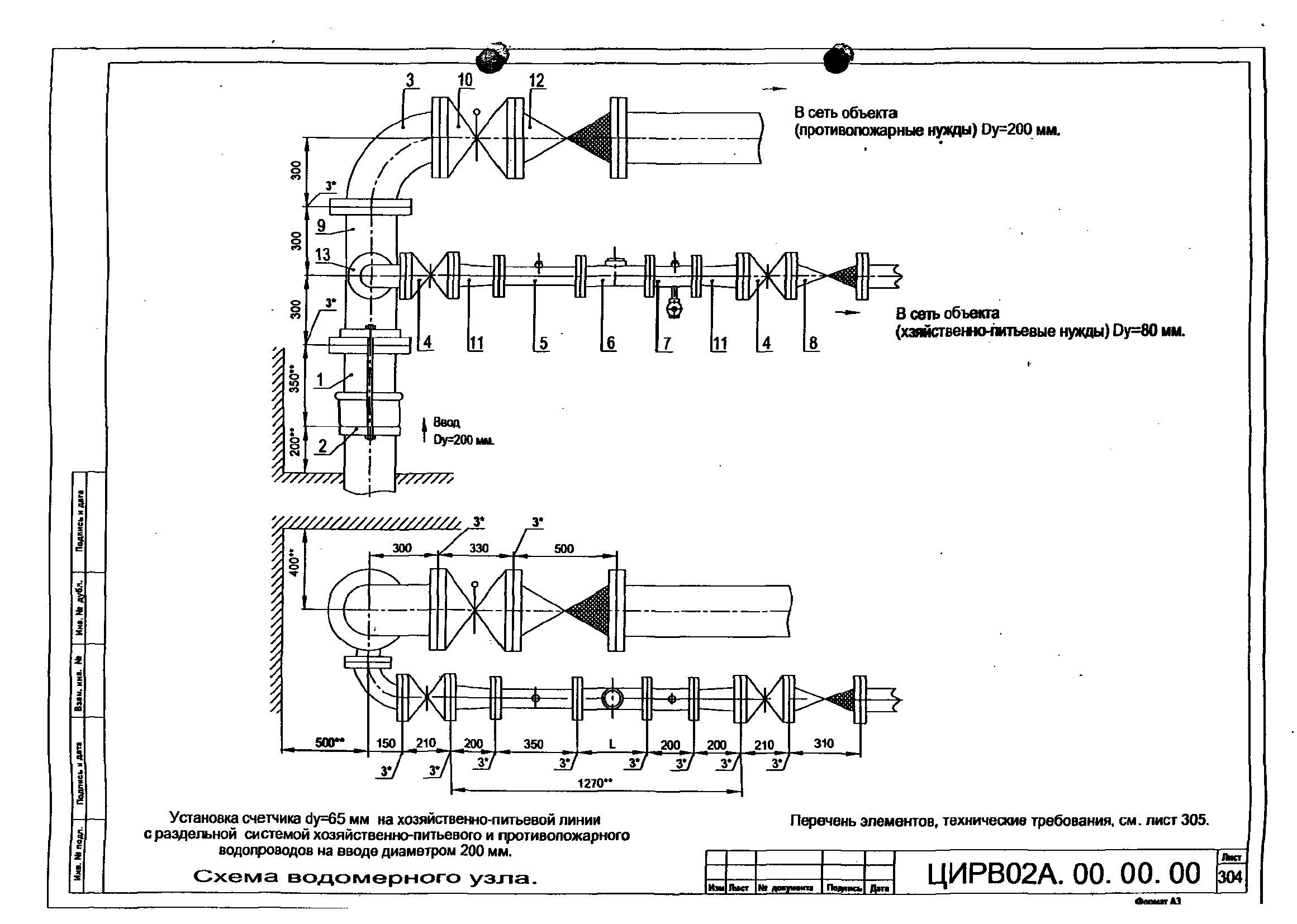 ЦИРВ 02А.00.00.00