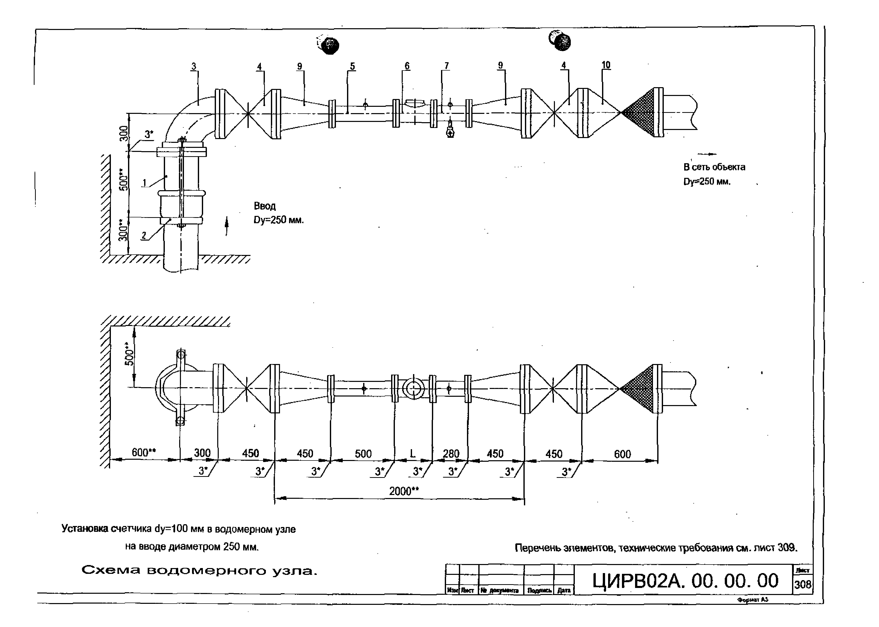 ЦИРВ 02А.00.00.00