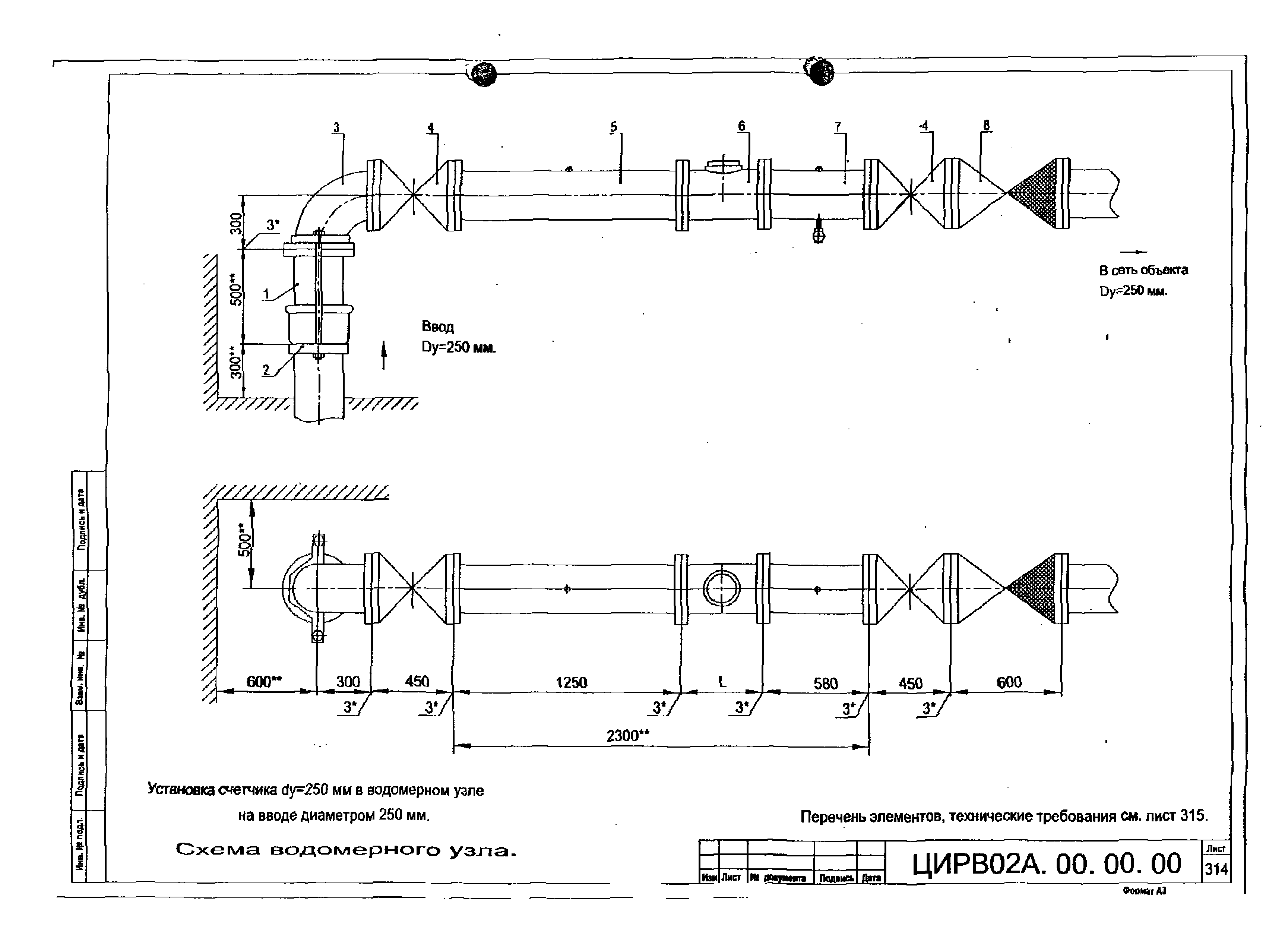 ЦИРВ 02А.00.00.00