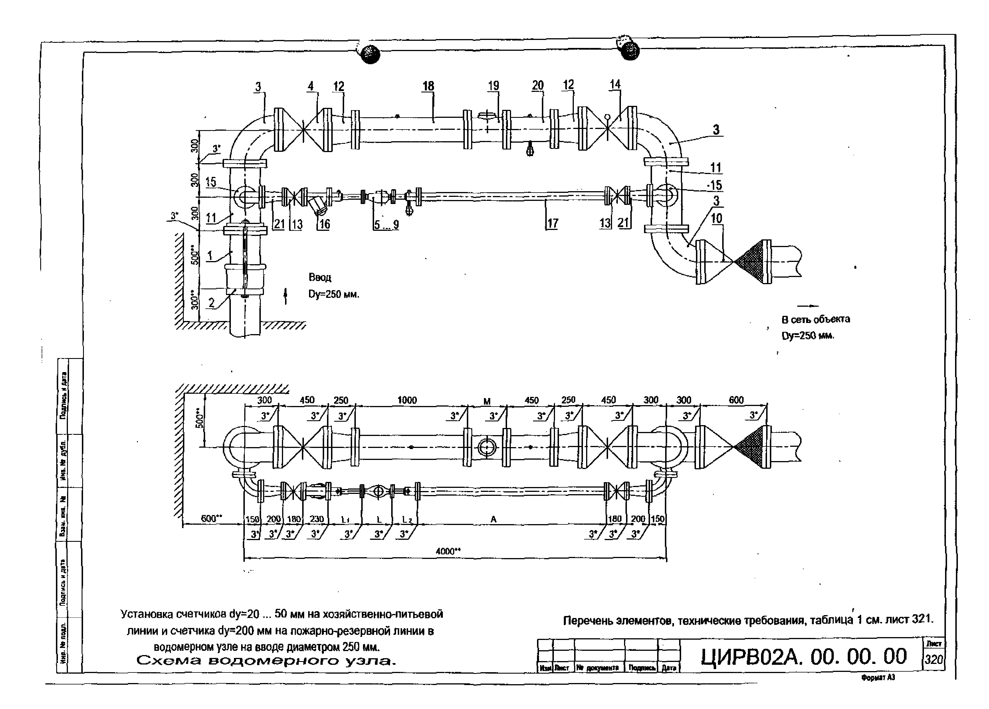 ЦИРВ 02А.00.00.00