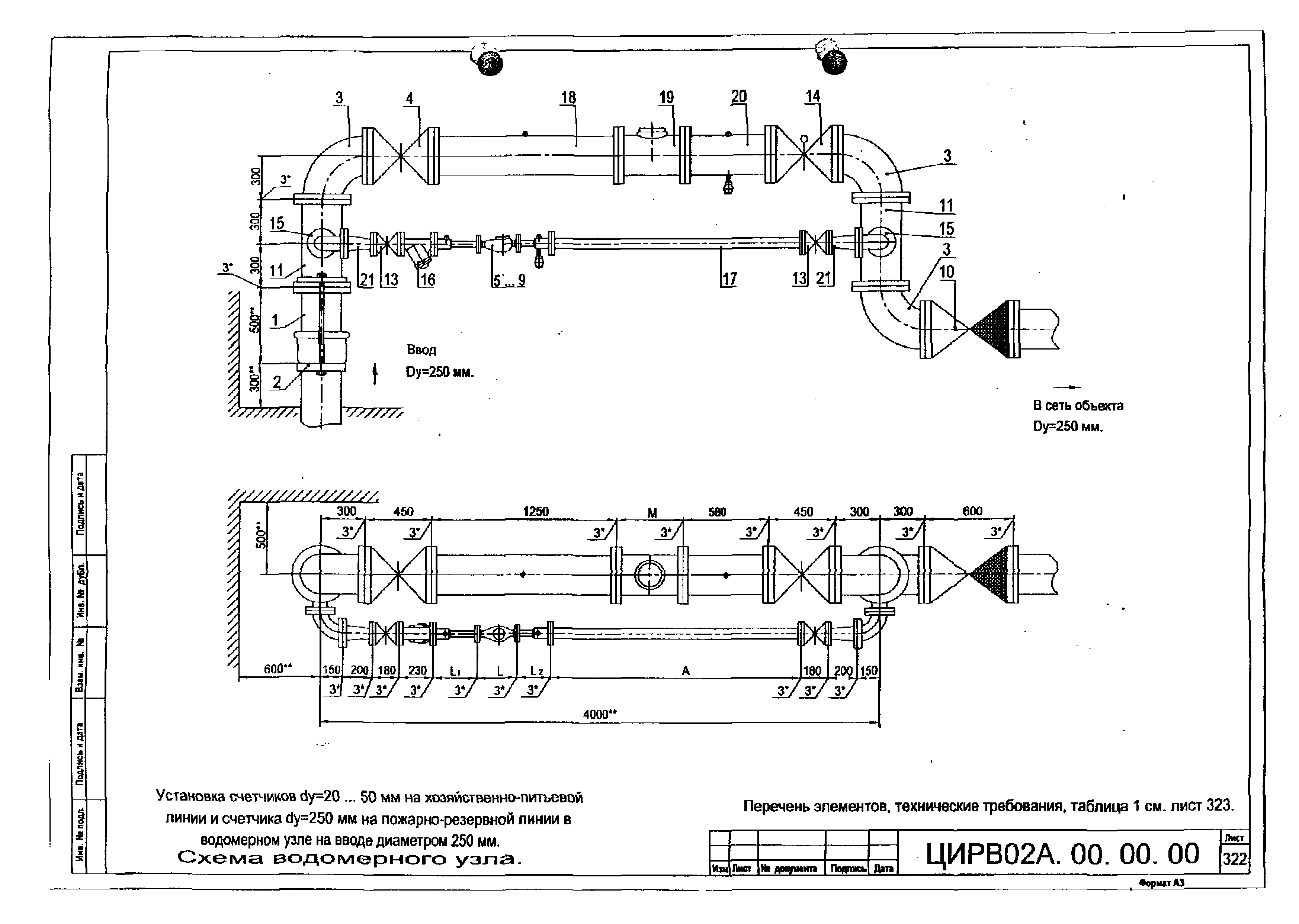 ЦИРВ 02А.00.00.00