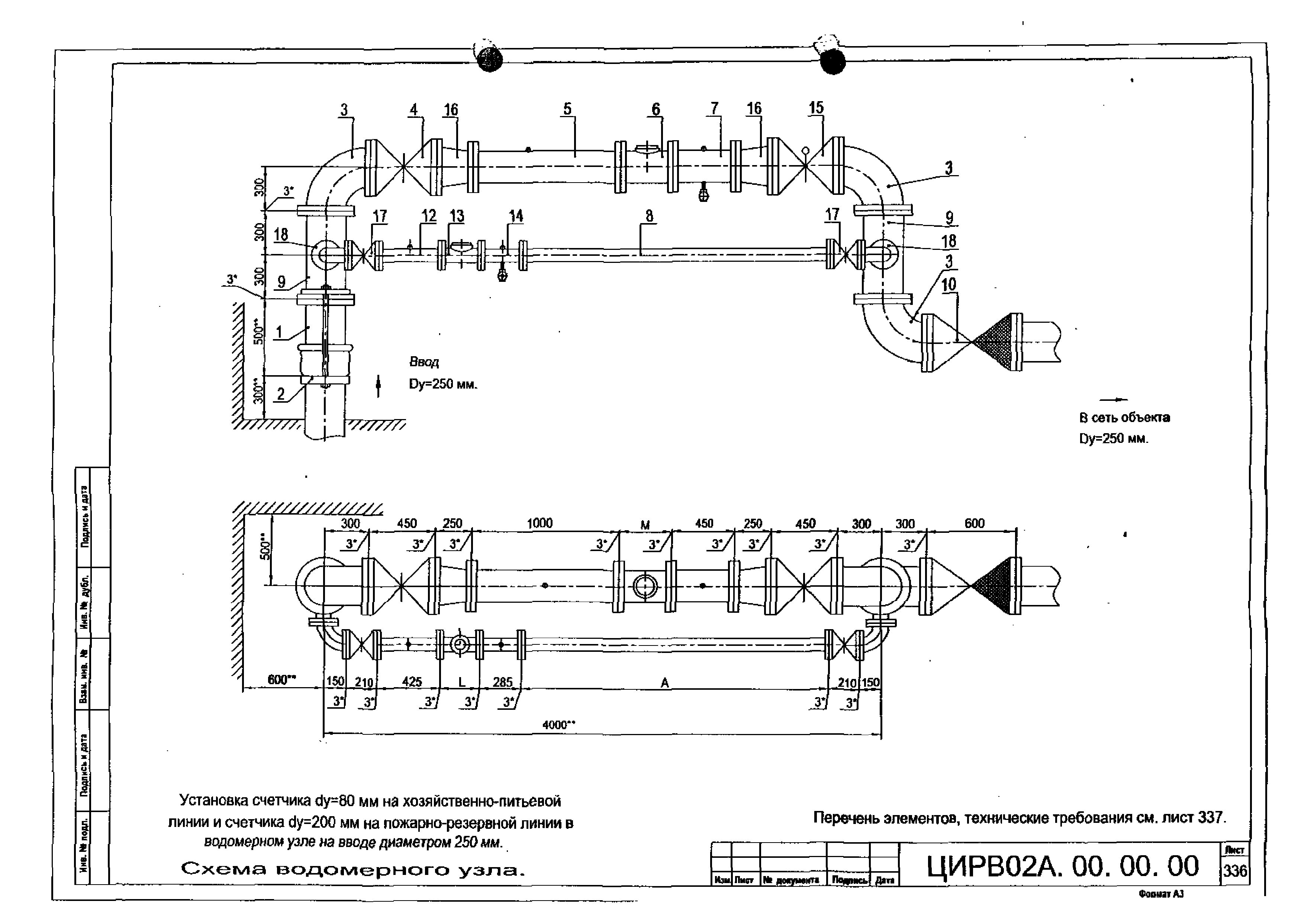 ЦИРВ 02А.00.00.00